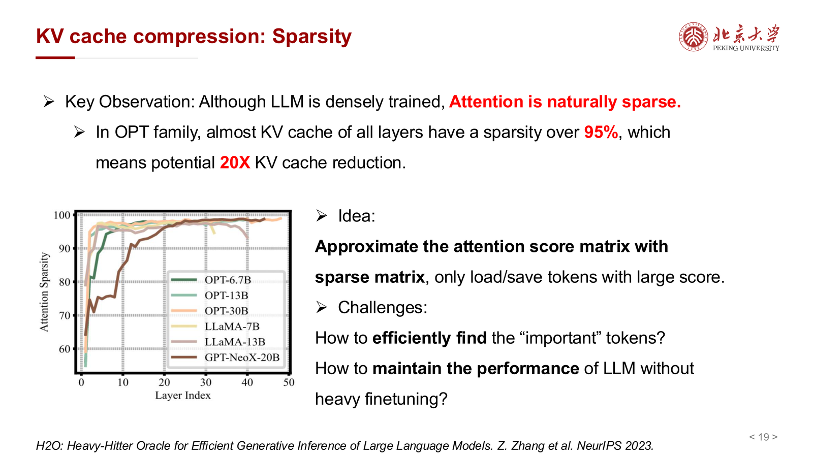 Attention sparsity