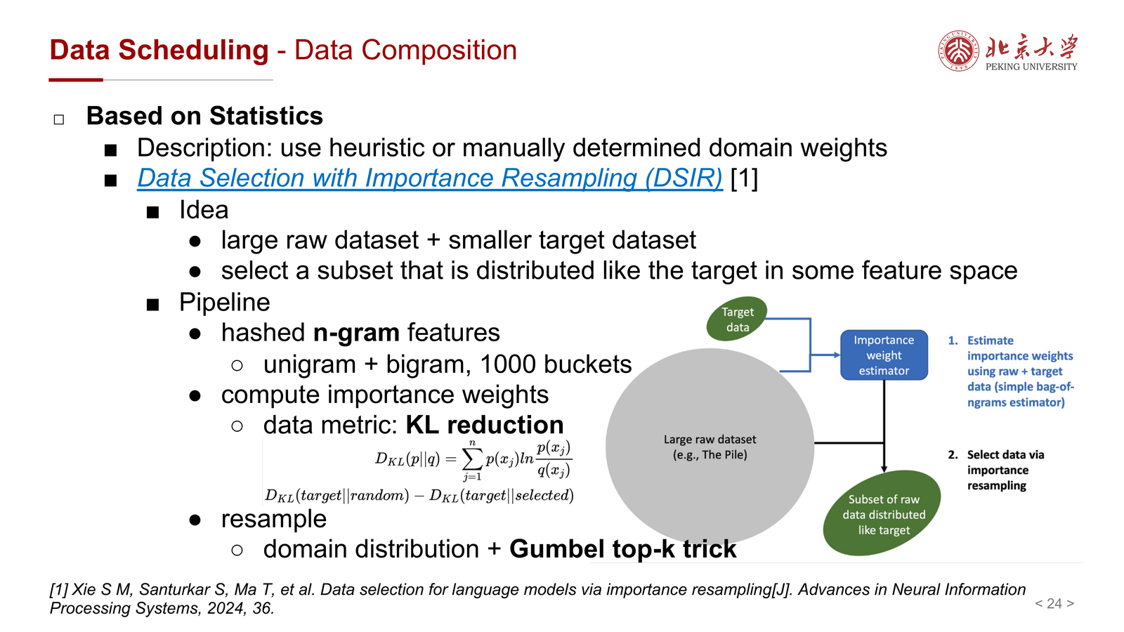 DSIR / statistics-based composition