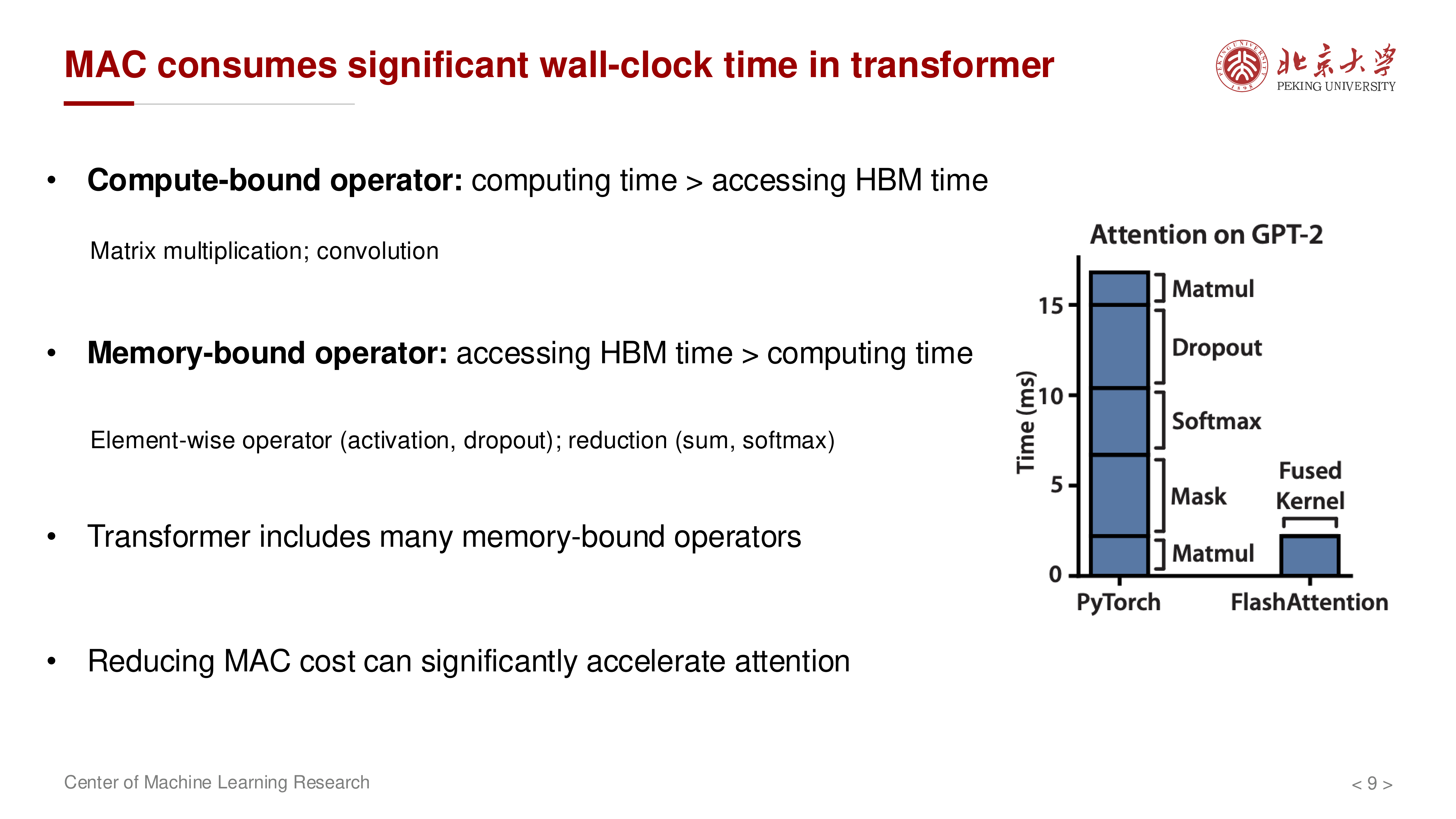 Memory-bound vs Compute-bound