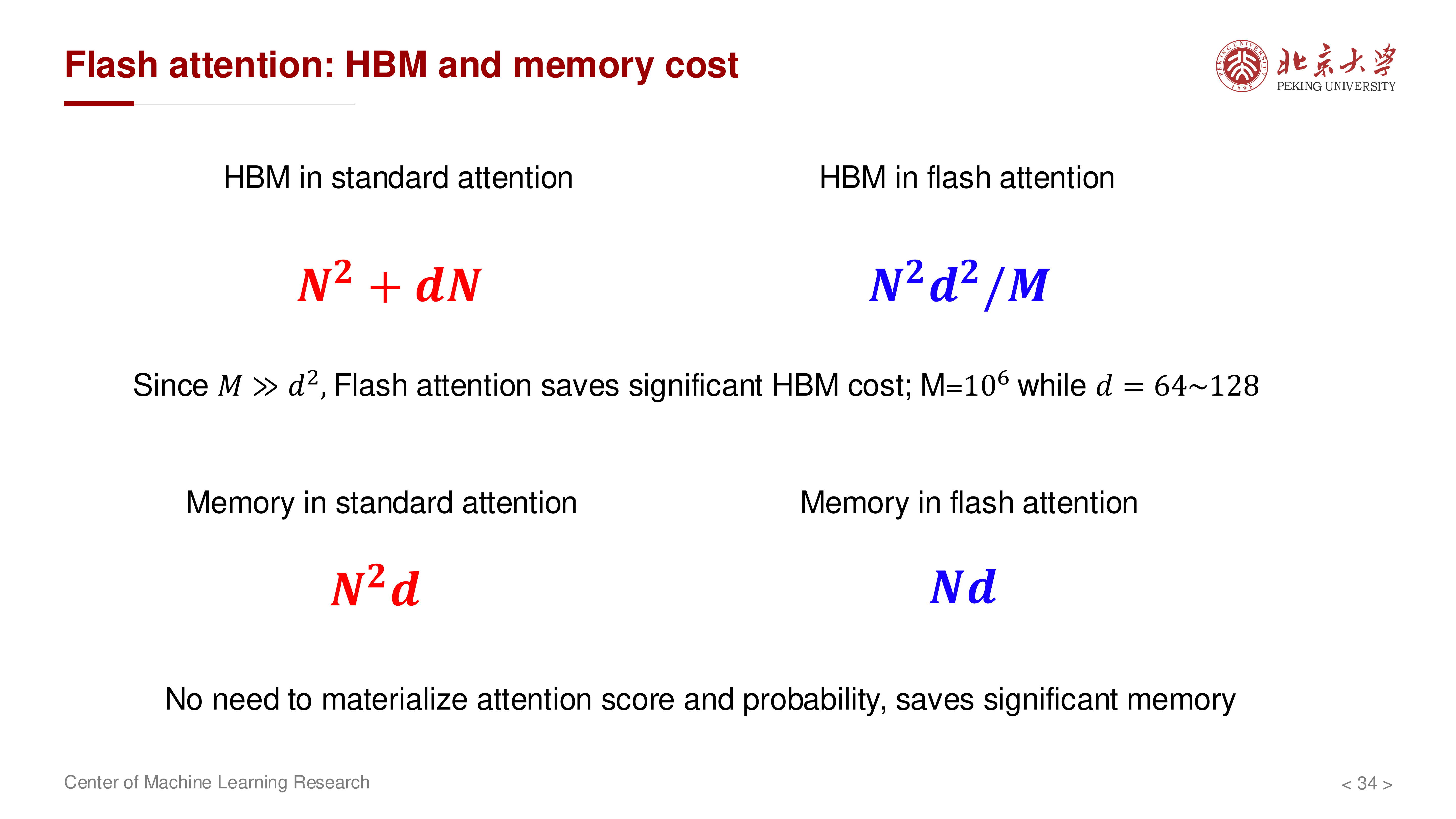 HBM 与显存成本总结