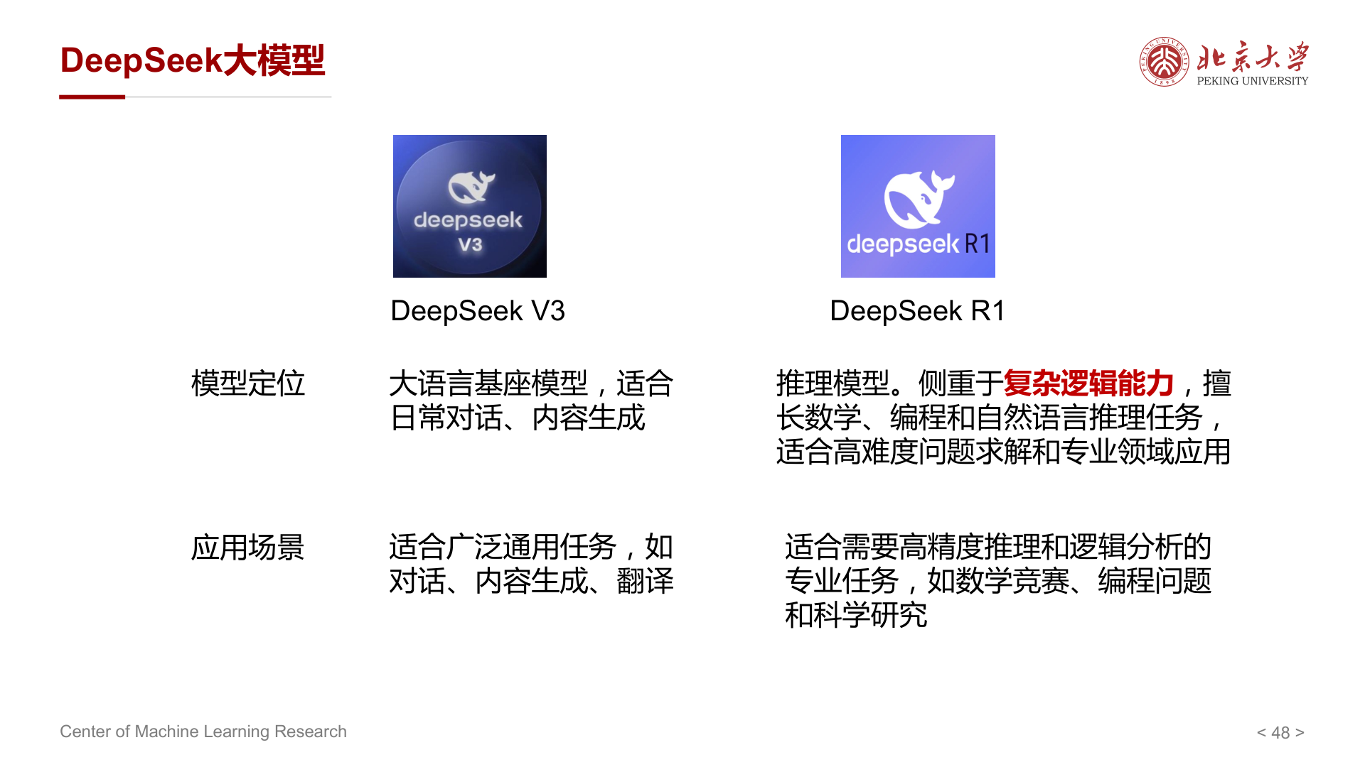 DeepSeek-V3 与 DeepSeek-R1 的定位与场景（讲义）