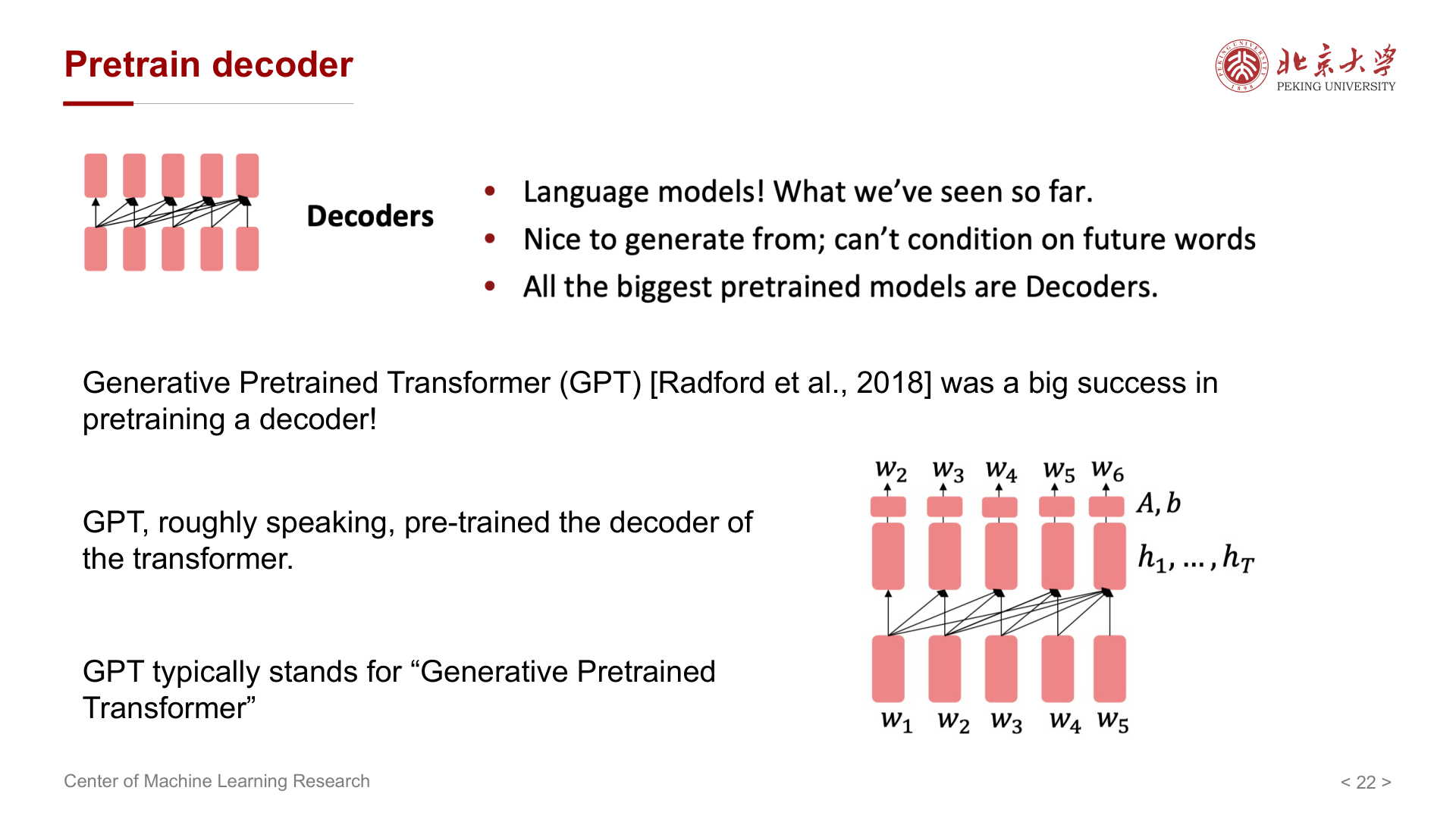 GPT：以语言建模为目标，结构即 Transformer Decoder