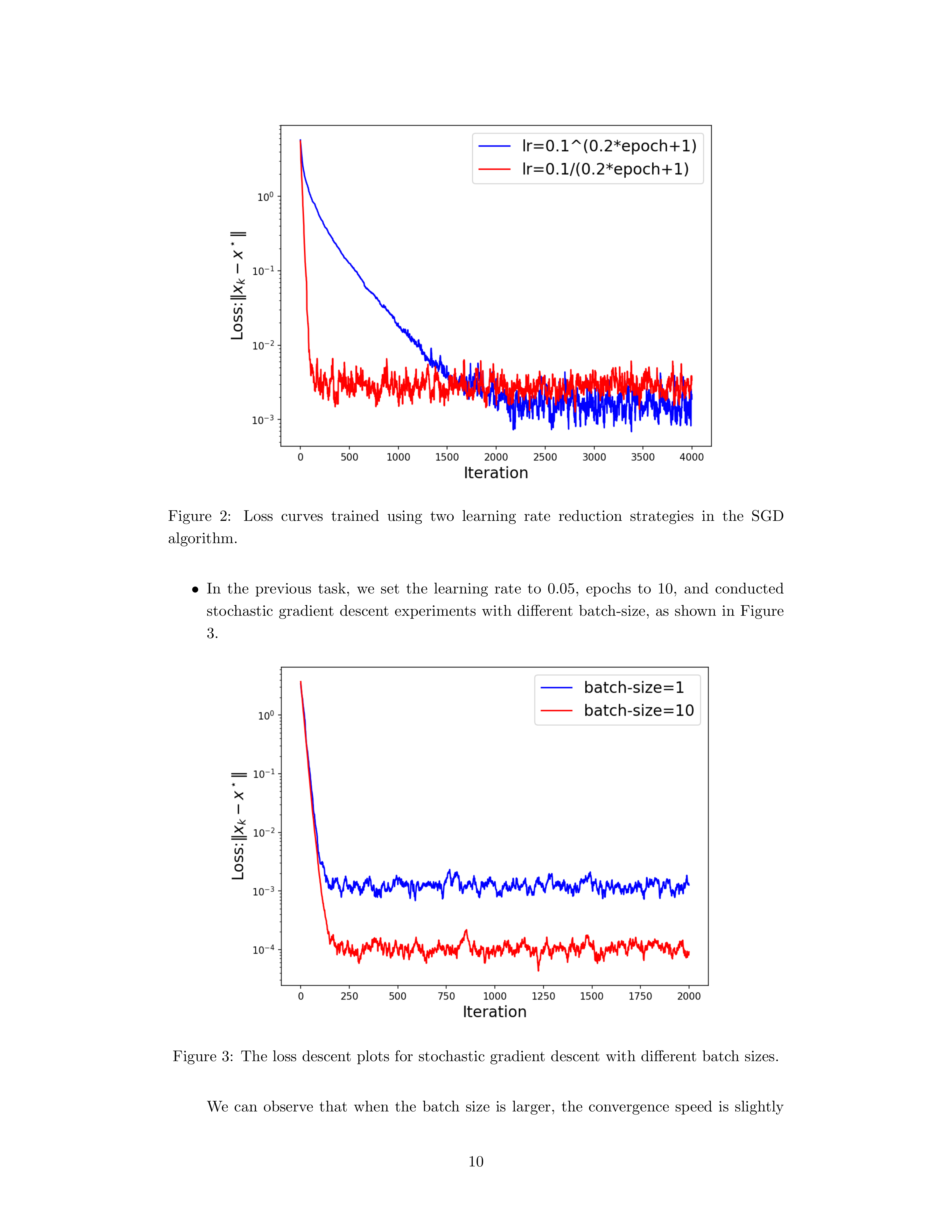 Figure 2 & 3: learning rate decay strategies and batch size effect