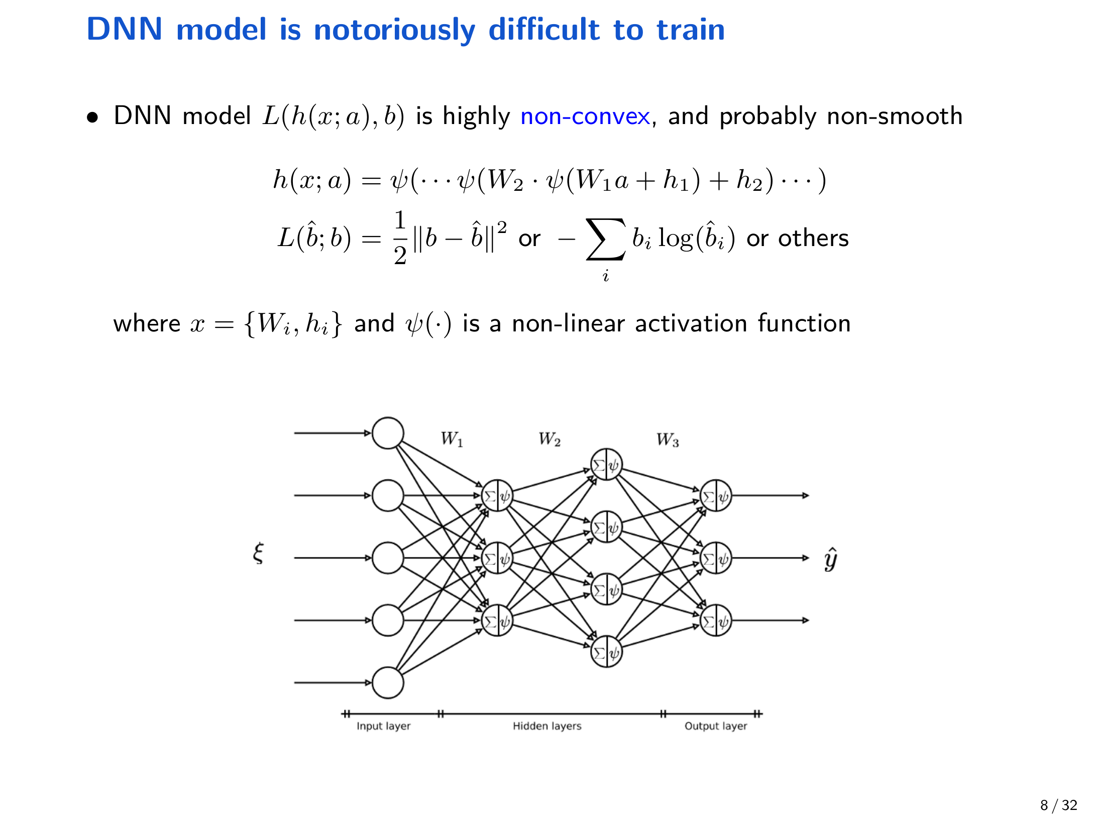 Non-convex & potentially non-smooth objective in DNN training