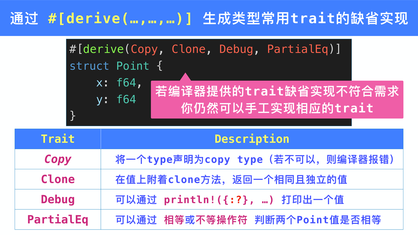 常用 derive trait