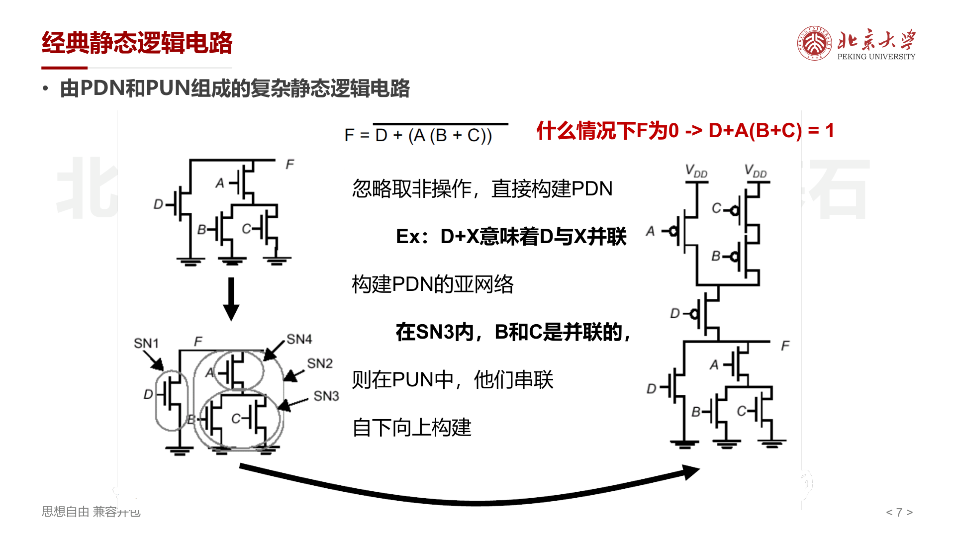 复杂静态逻辑电路