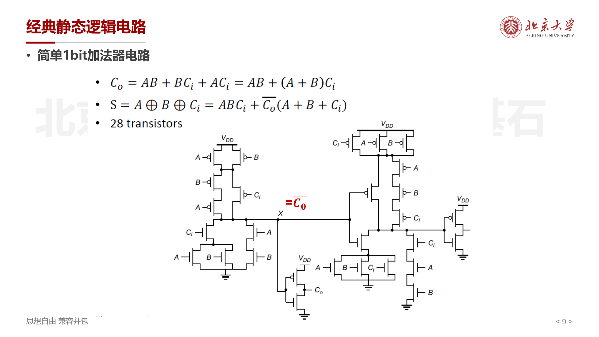 1-bit全加器晶体管电路