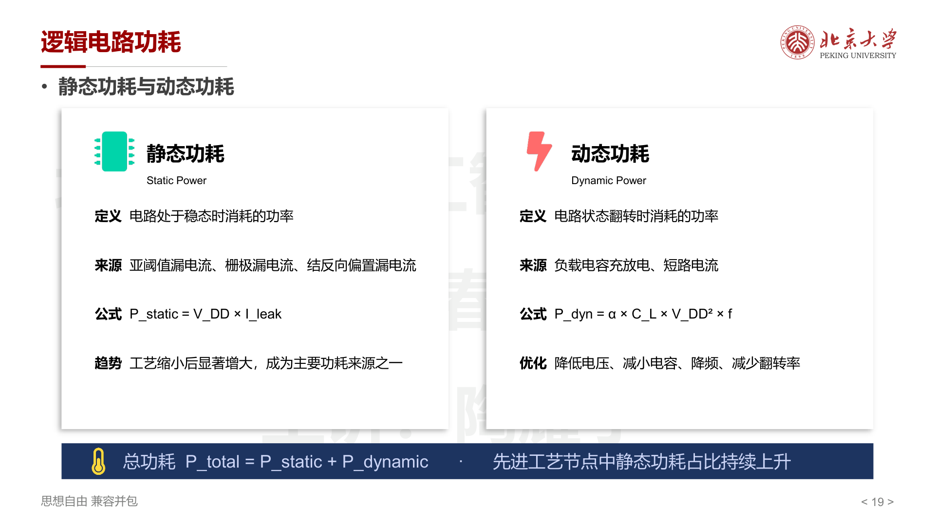 逻辑电路功耗