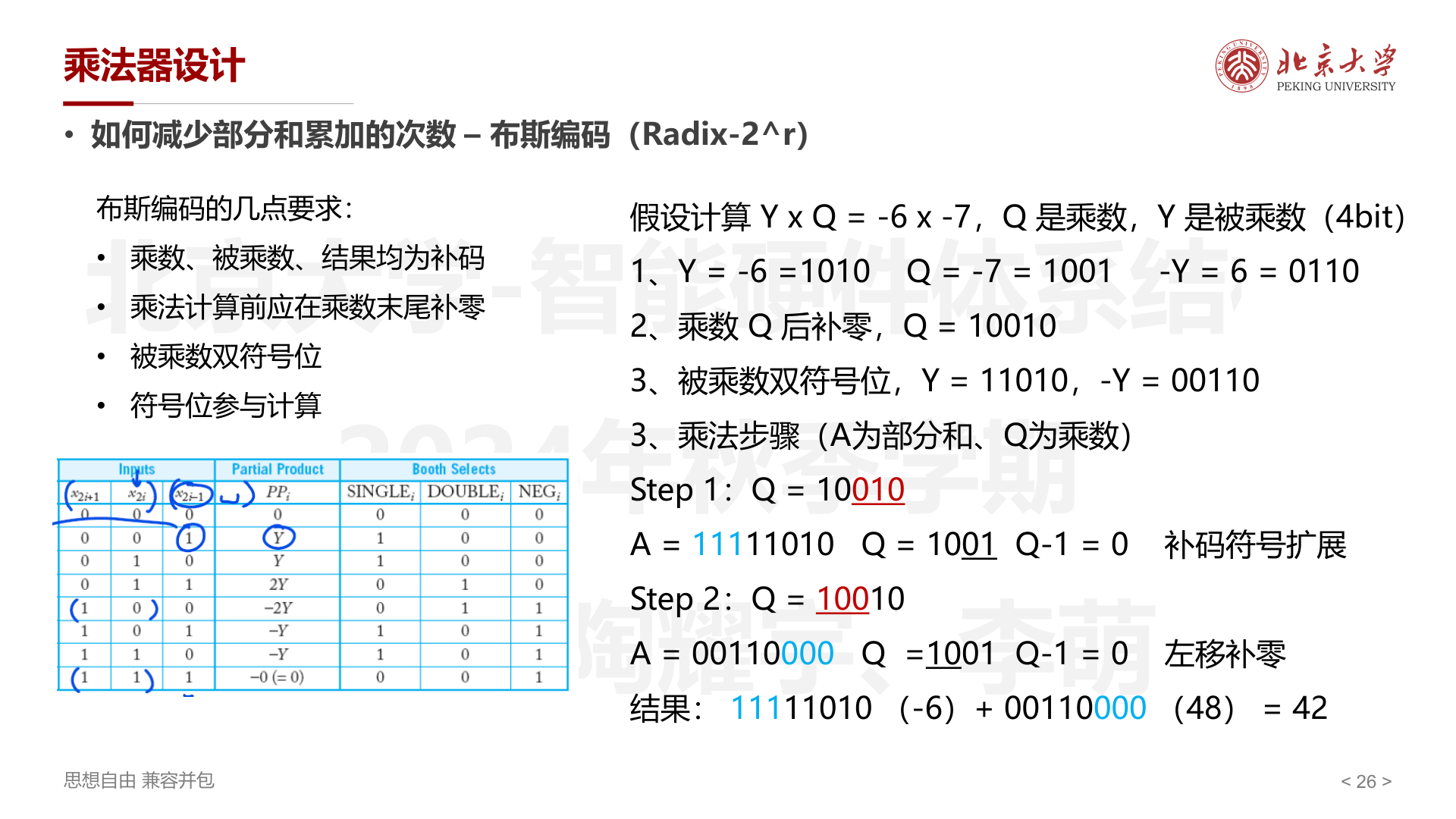 布斯编码例1