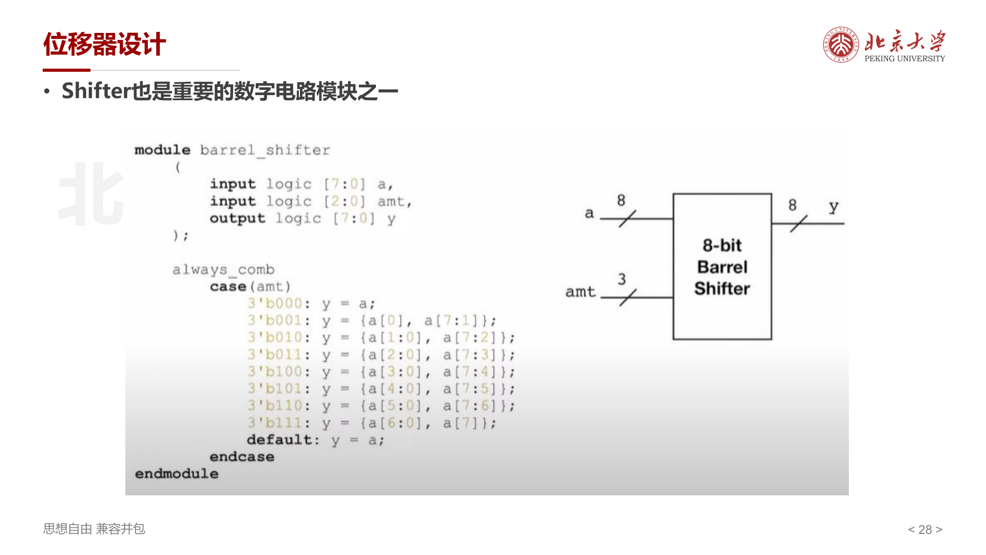 Barrel Shifter