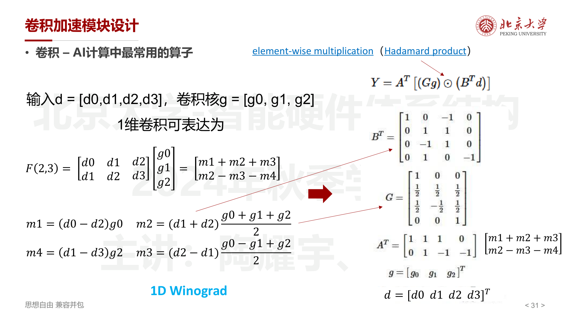 Winograd矩阵形式