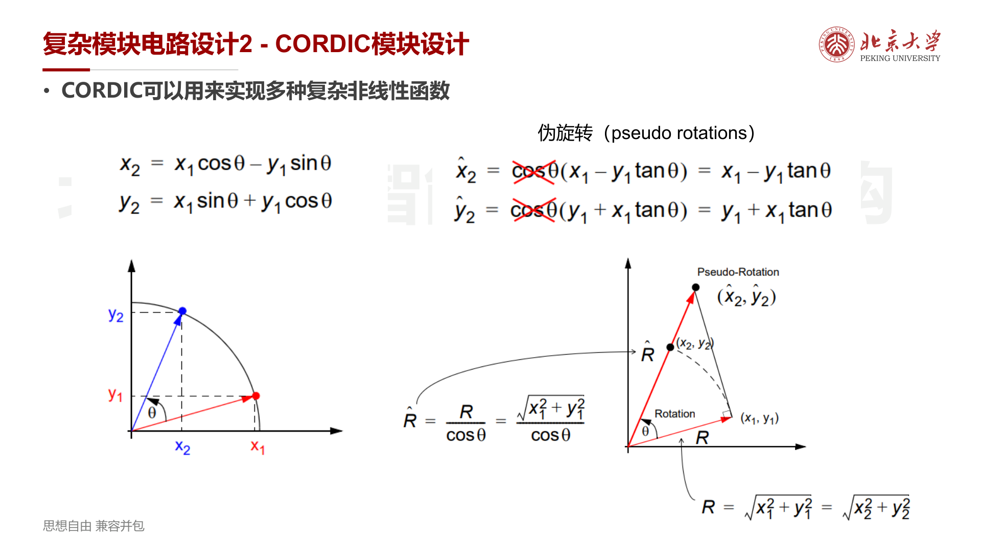 伪旋转