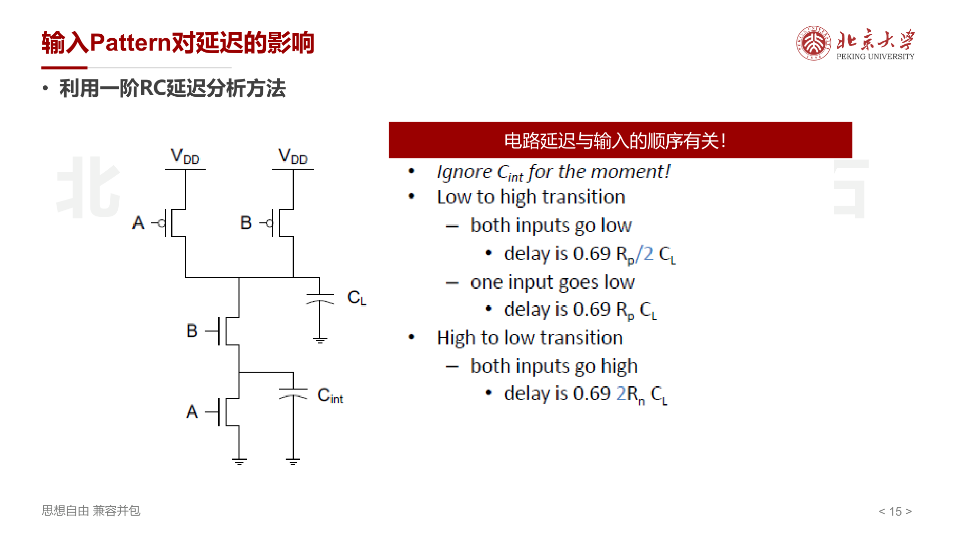 输入Pattern对延迟的影响