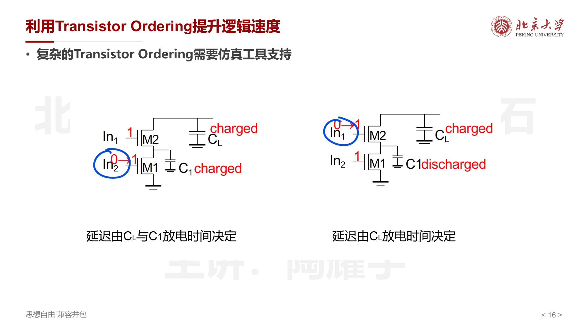 Transistor Ordering