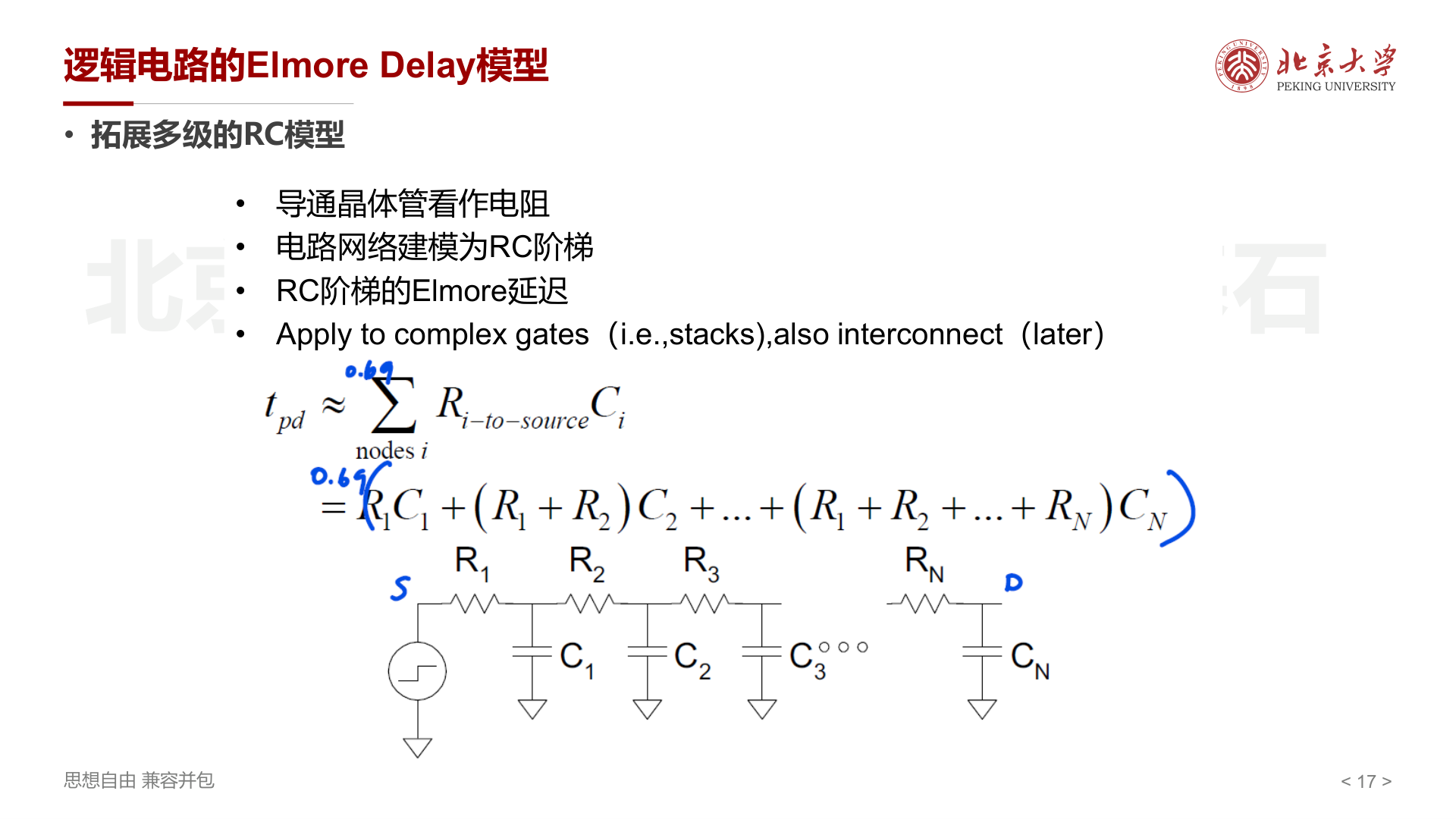 Elmore Delay