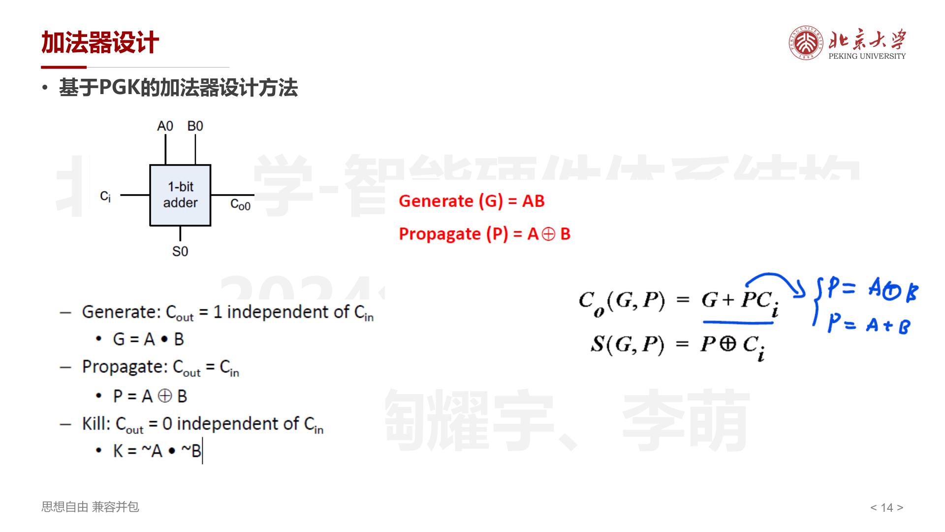 PGK加法器