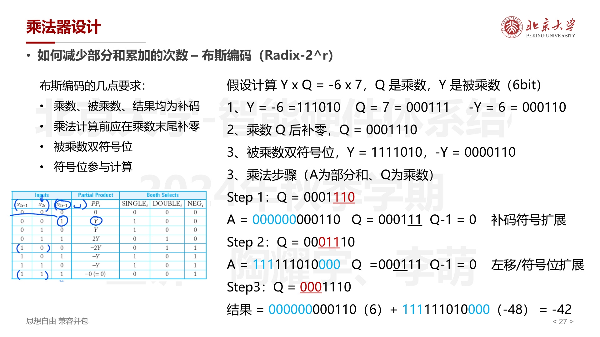布斯编码例2