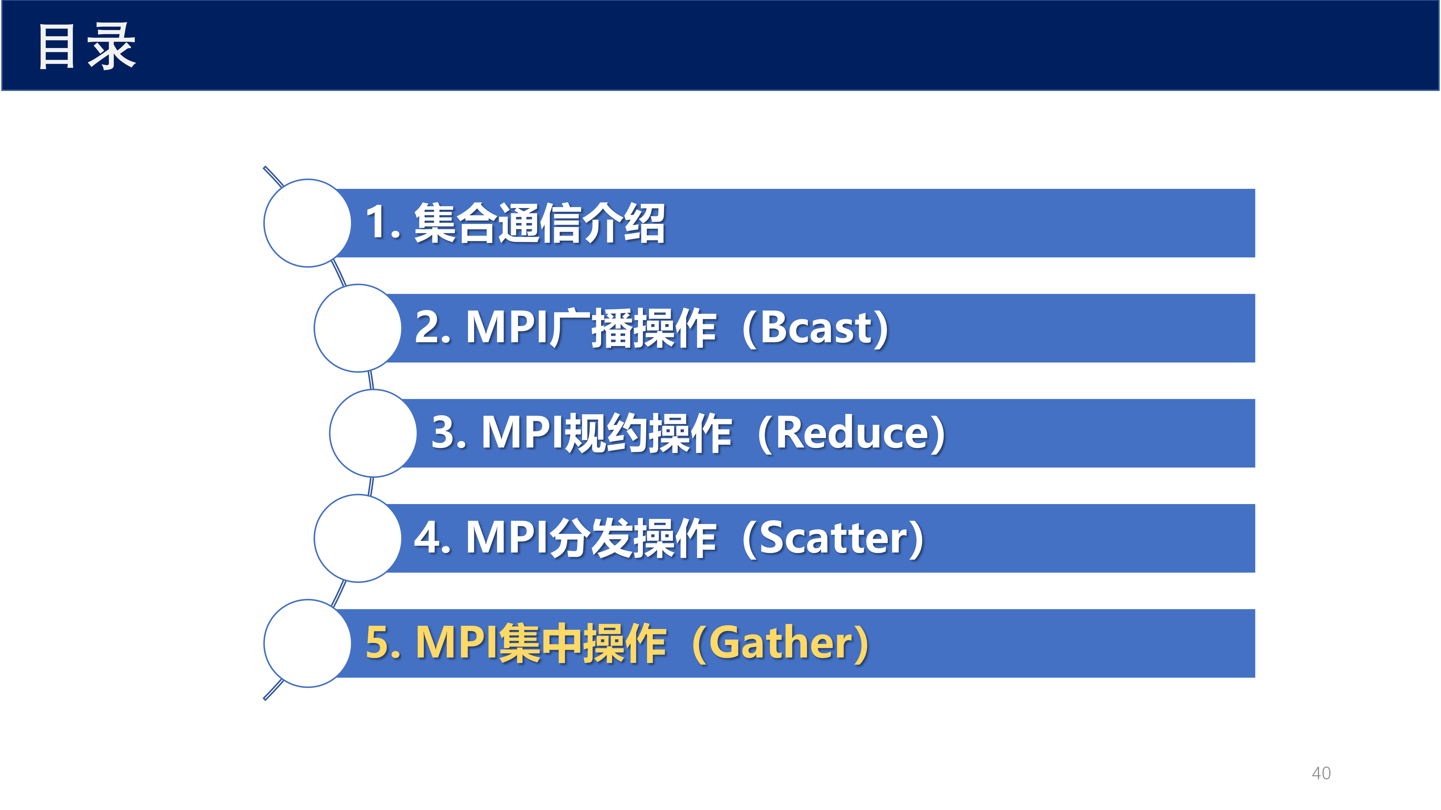 MPI I/O