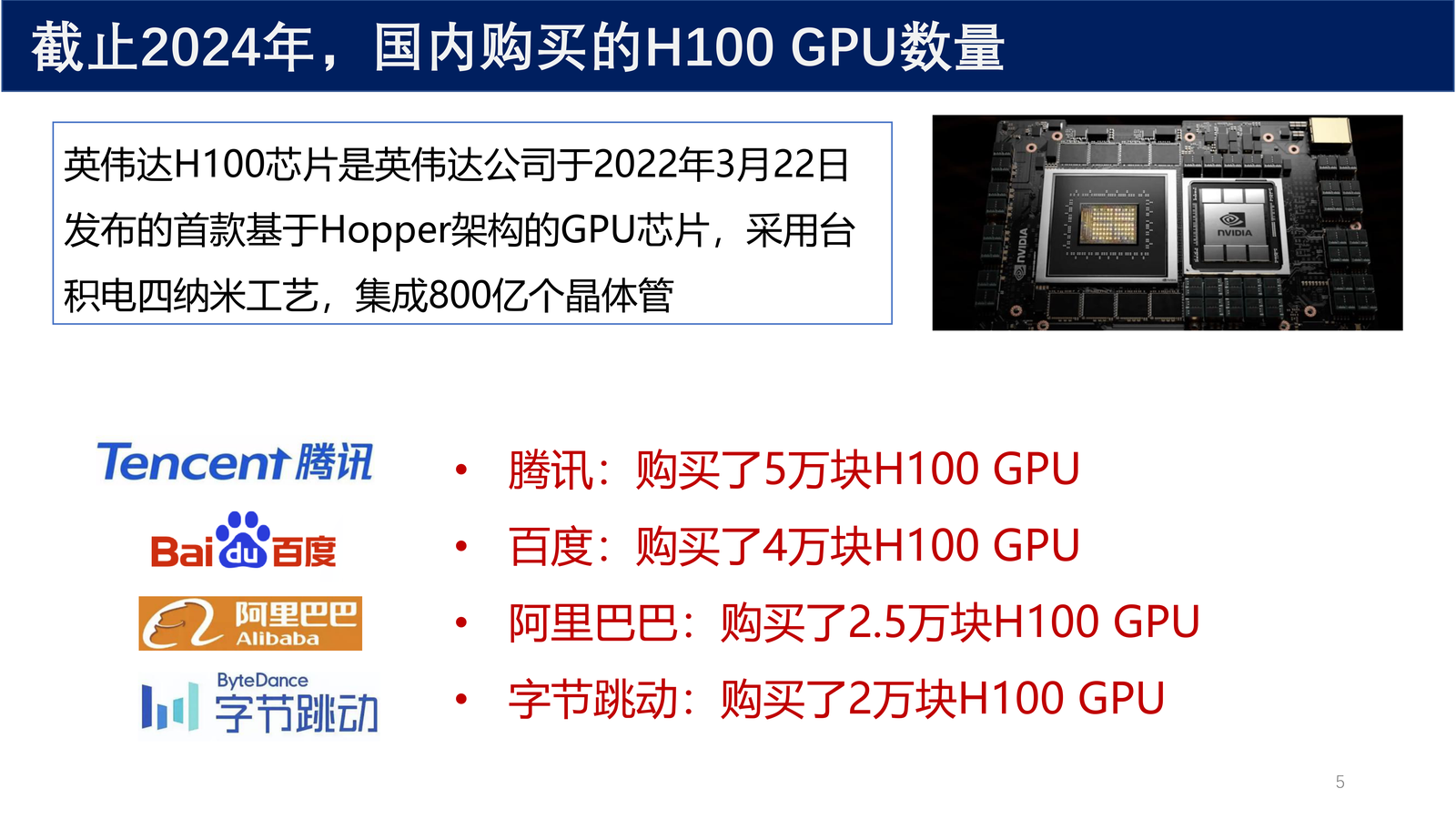 国内公司 H100 GPU 采购量