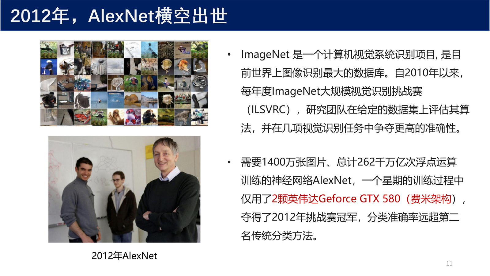 AlexNet 与 ImageNet 挑战赛