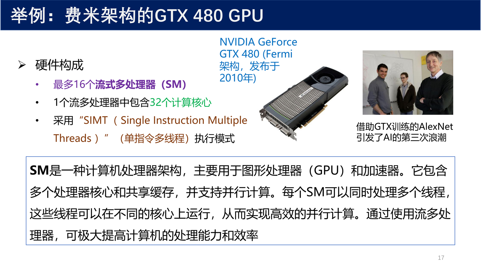 费米架构 GTX 480 GPU