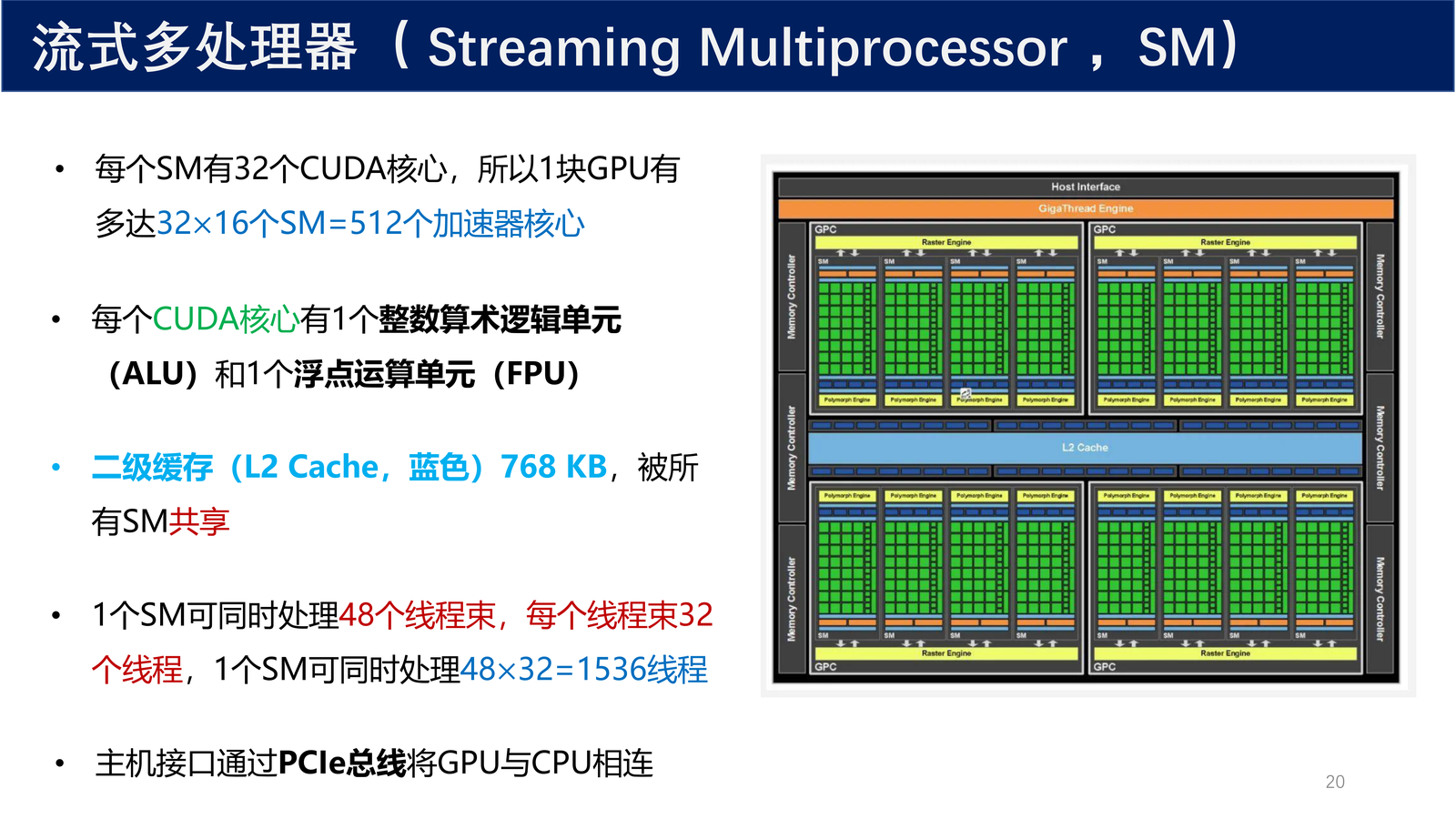 流式多处理器 Streaming Multiprocessor