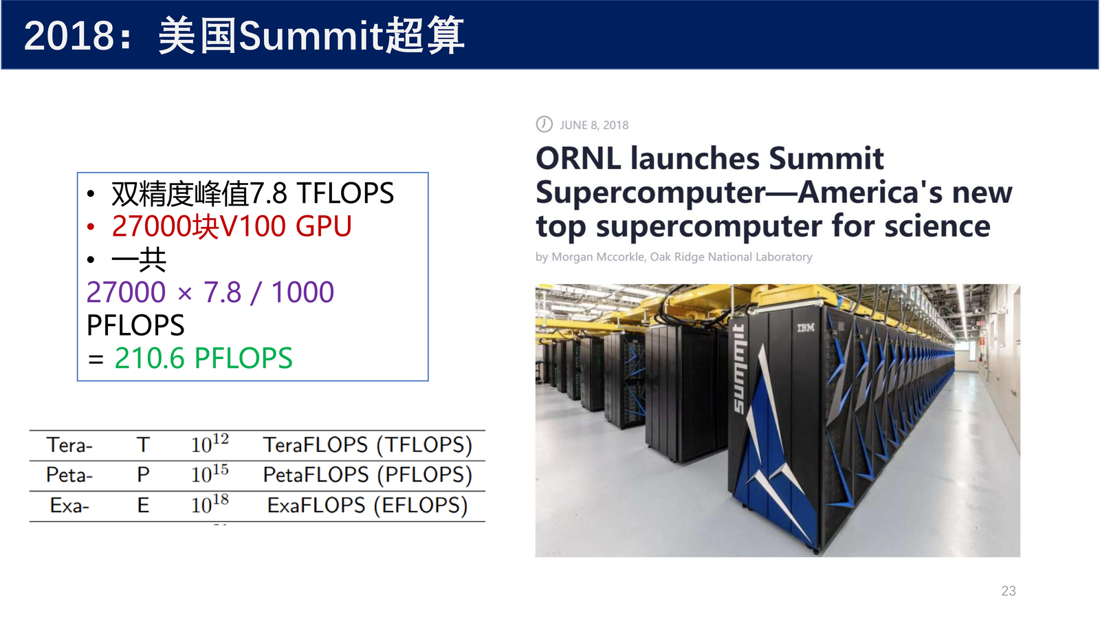 美国 Summit 超算