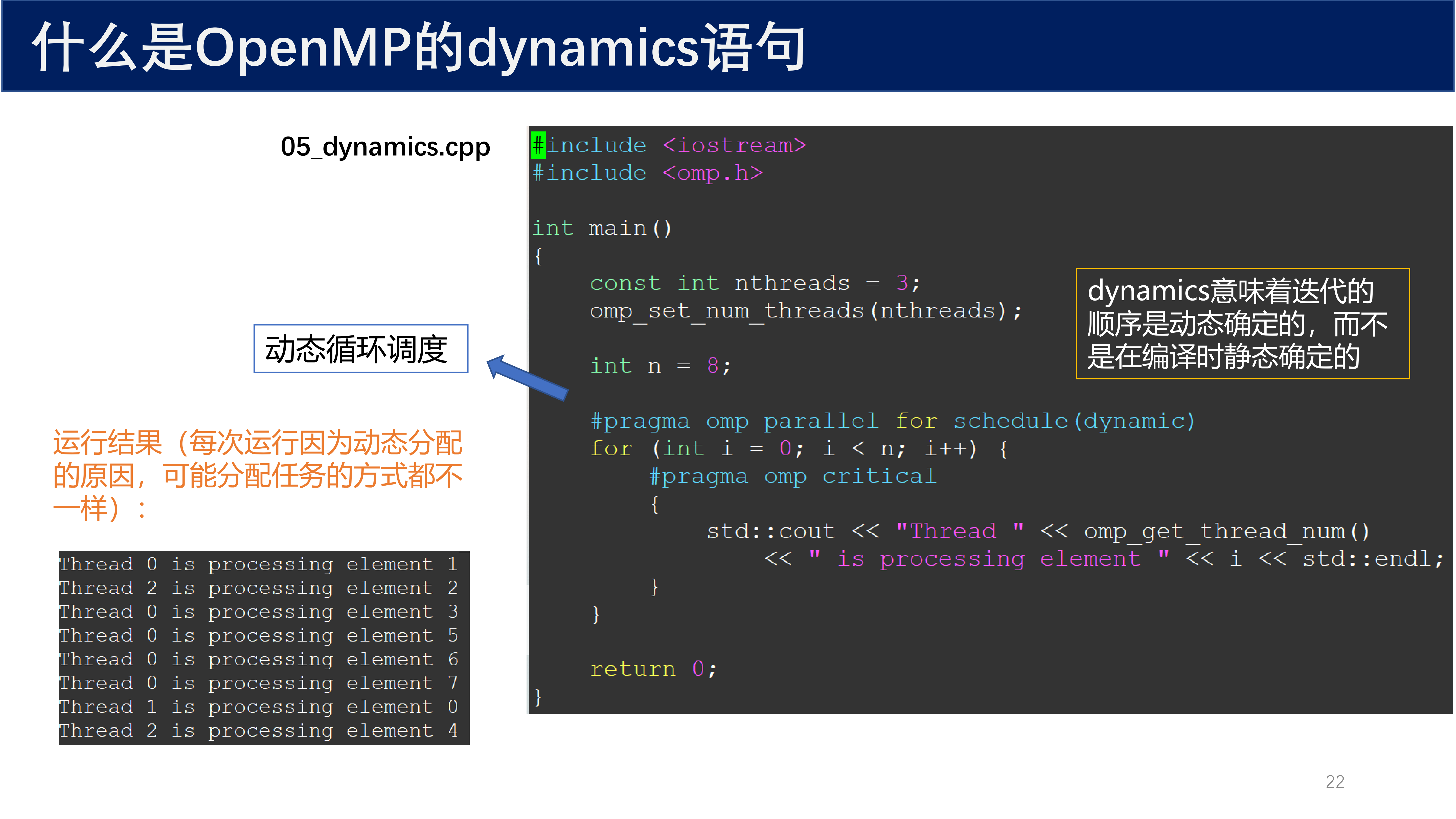 dynamic 调度