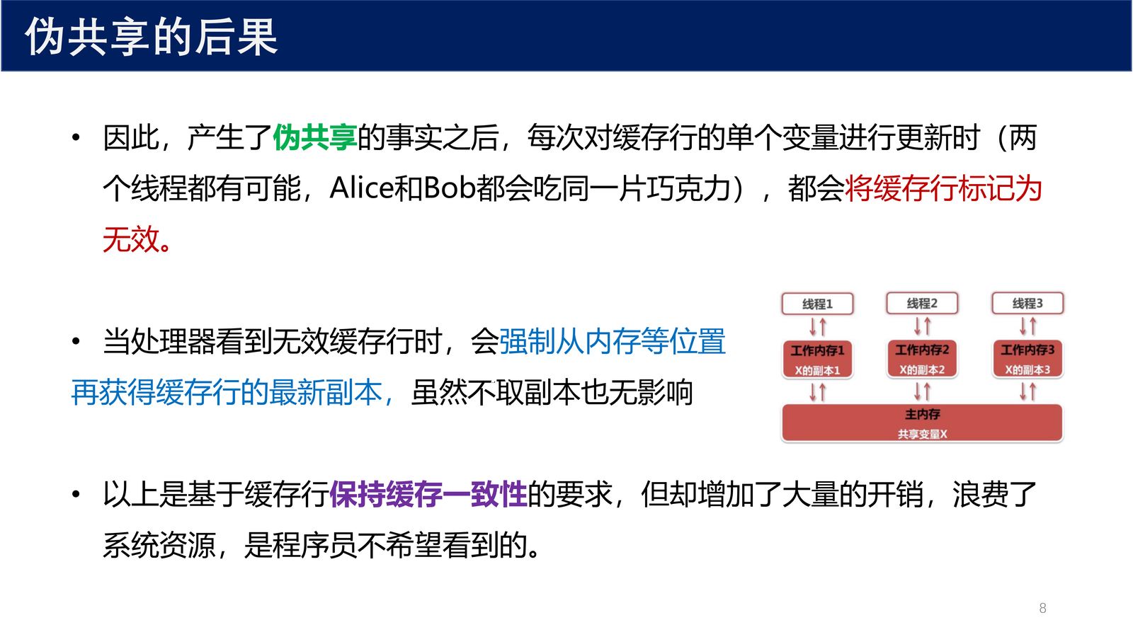 伪共享的后果