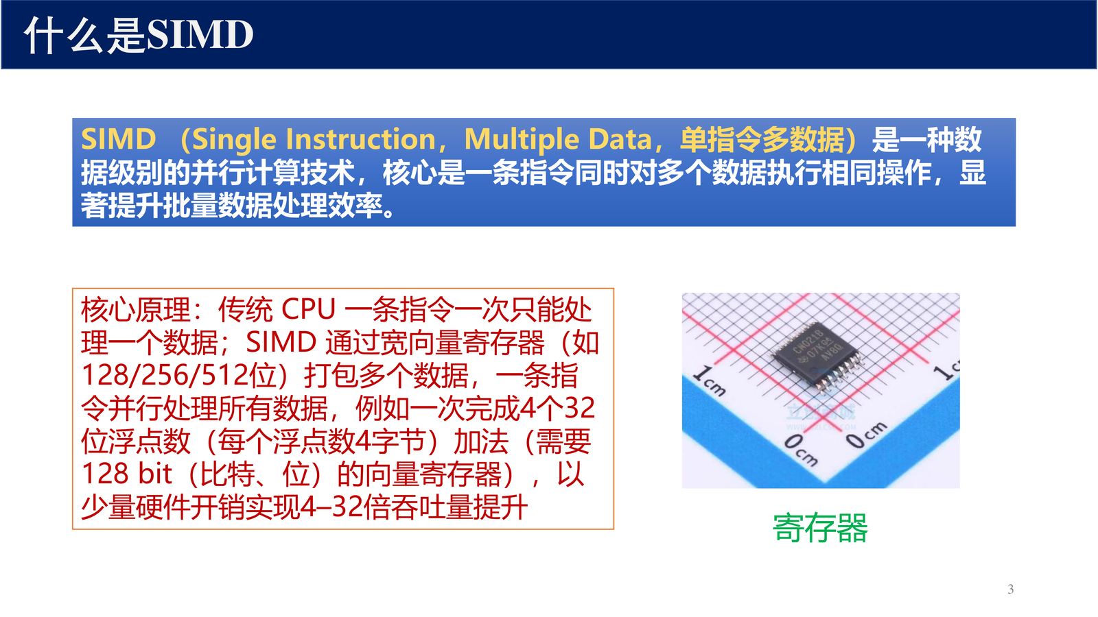 SIMD 核心原理