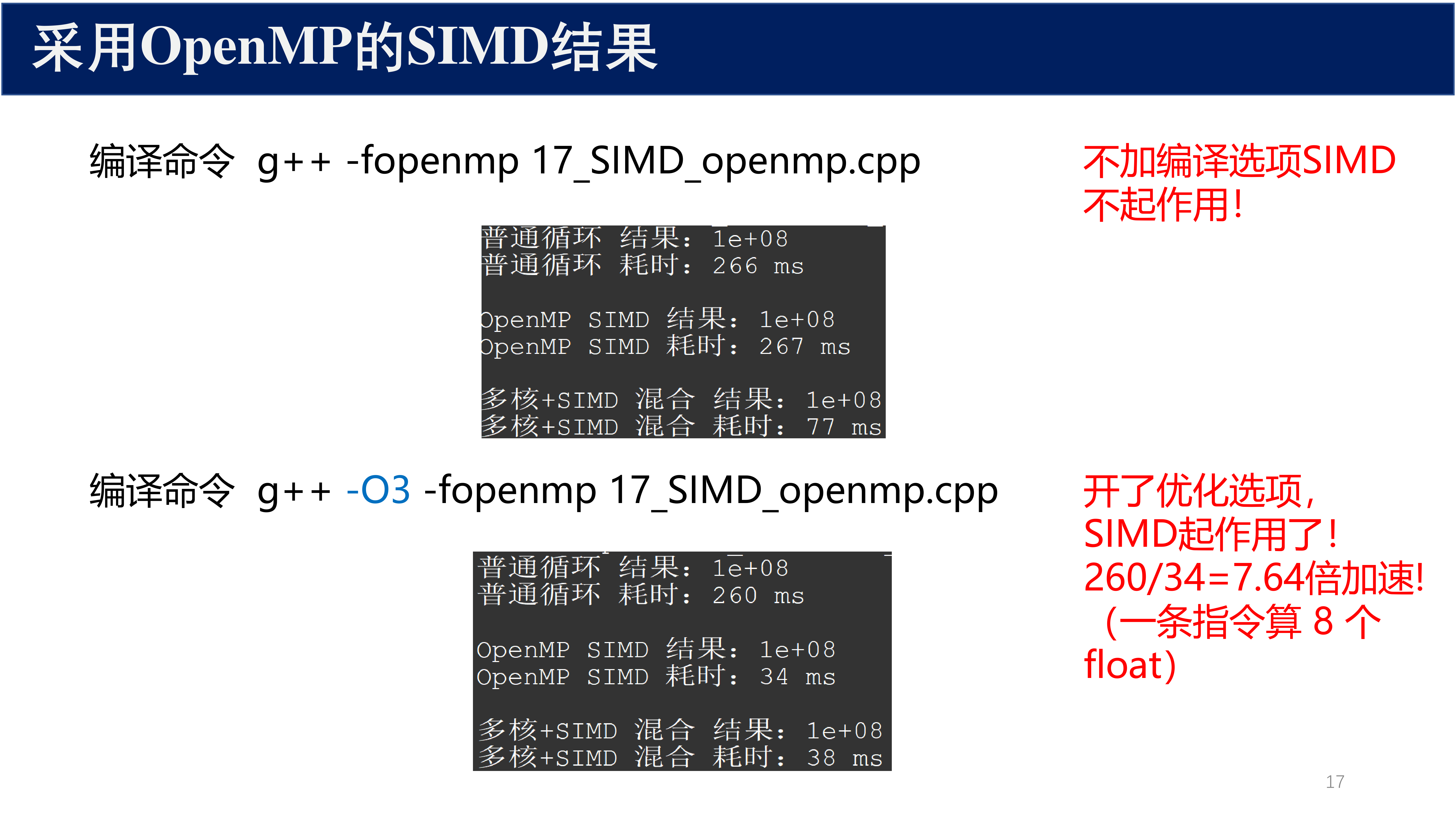 OpenMP SIMD 运行结果