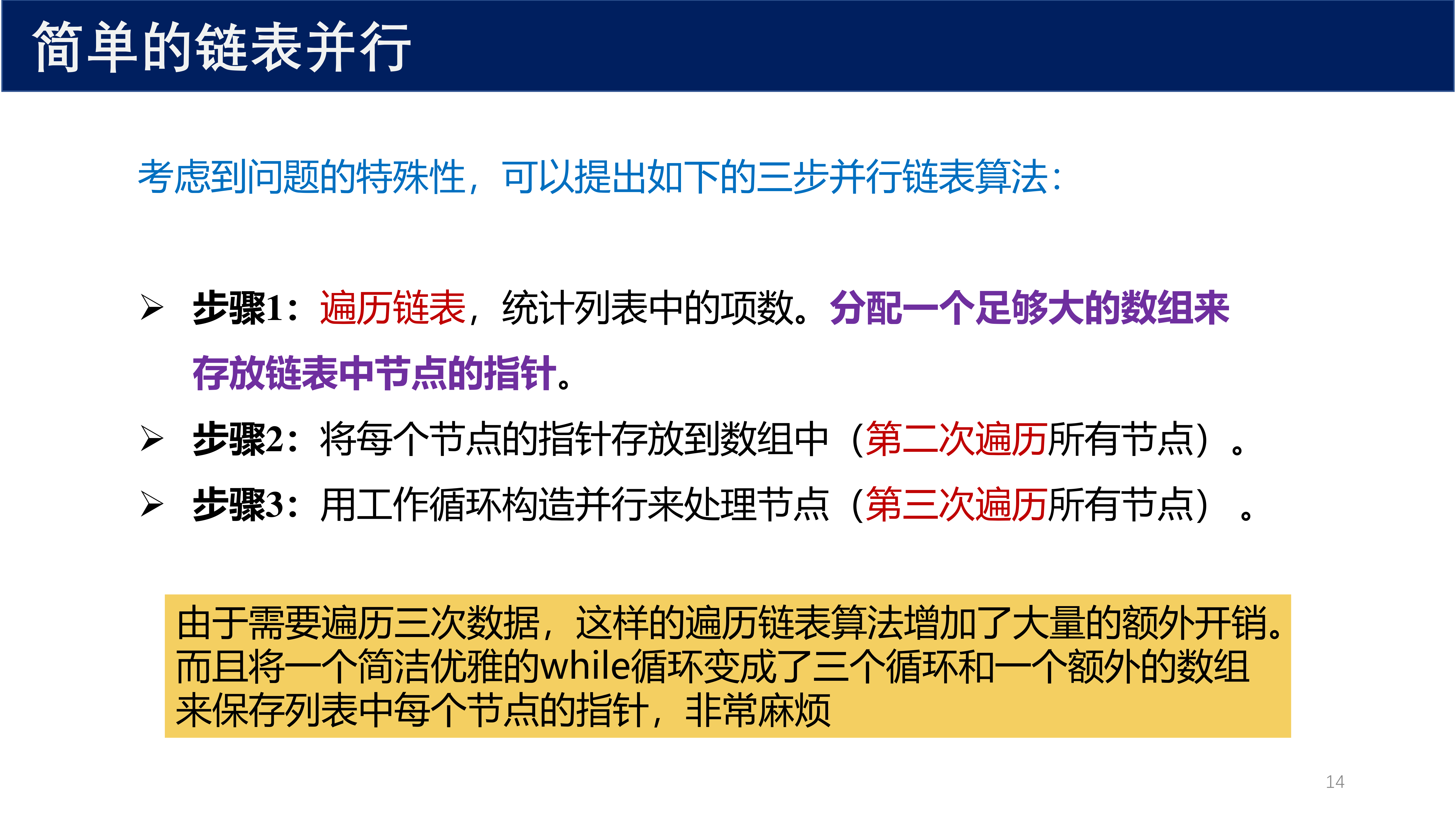简单的链表并行