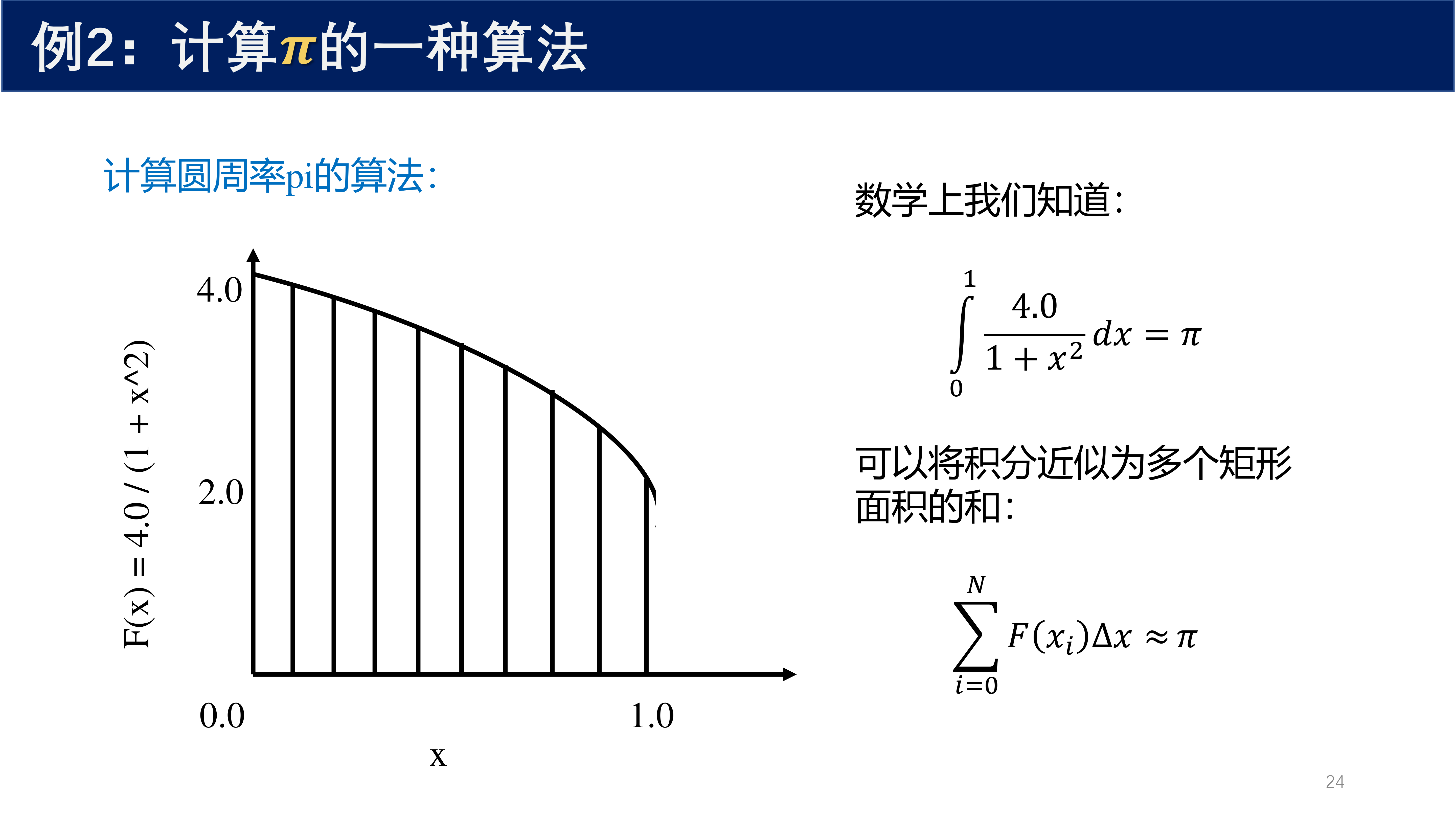 计算pi的算法