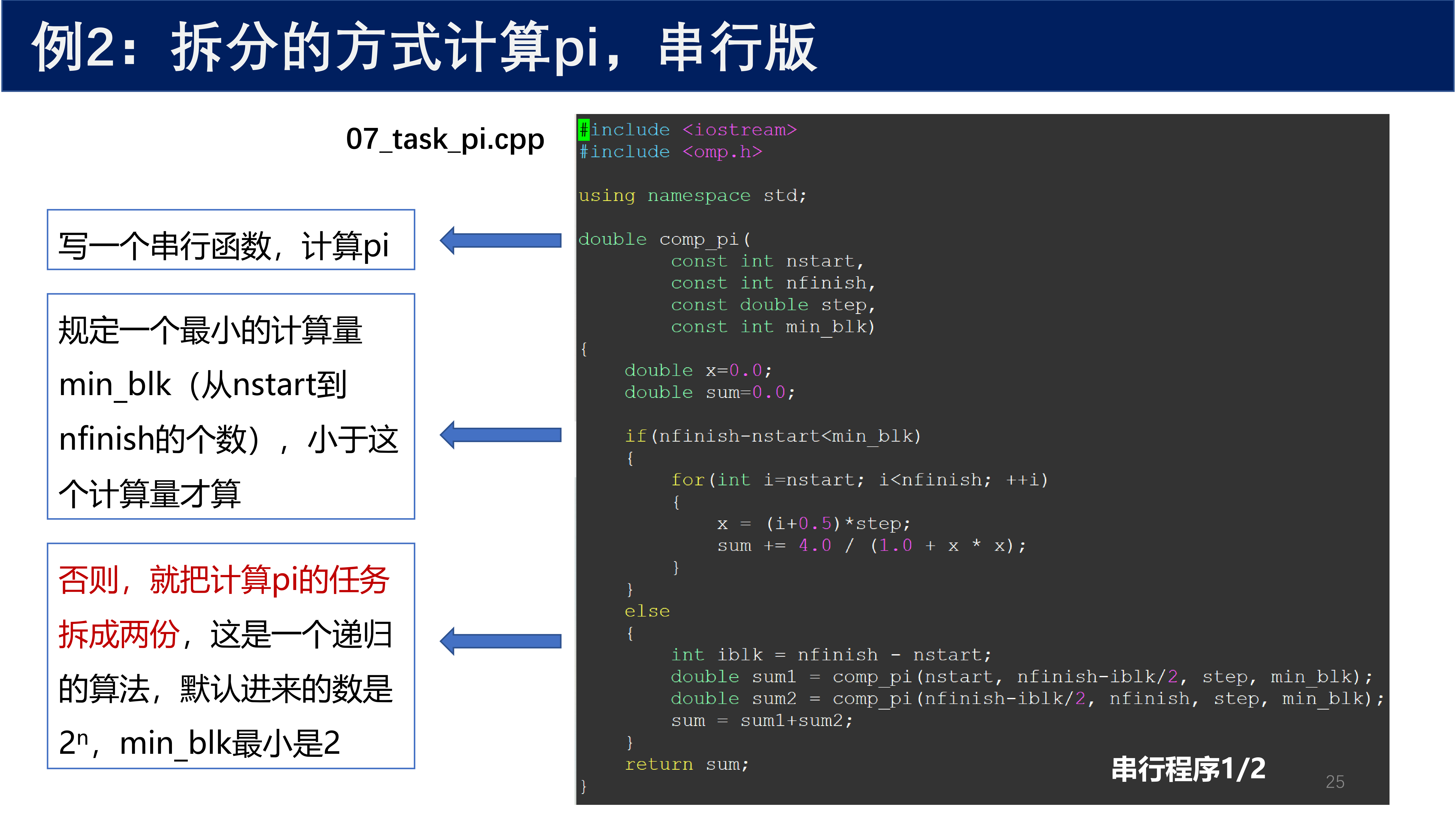 拆分方式计算pi串行版1