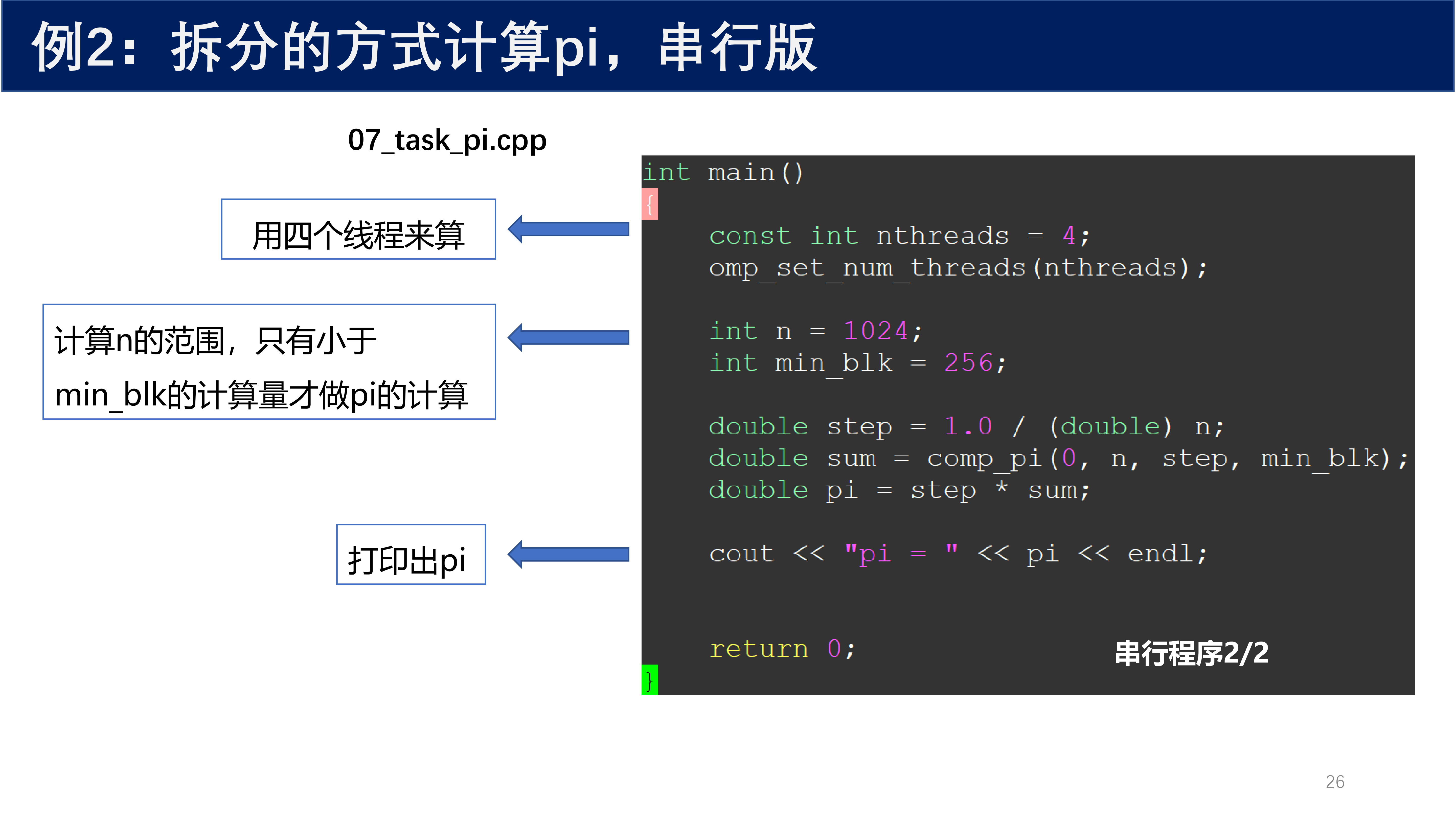 拆分方式计算pi串行版2