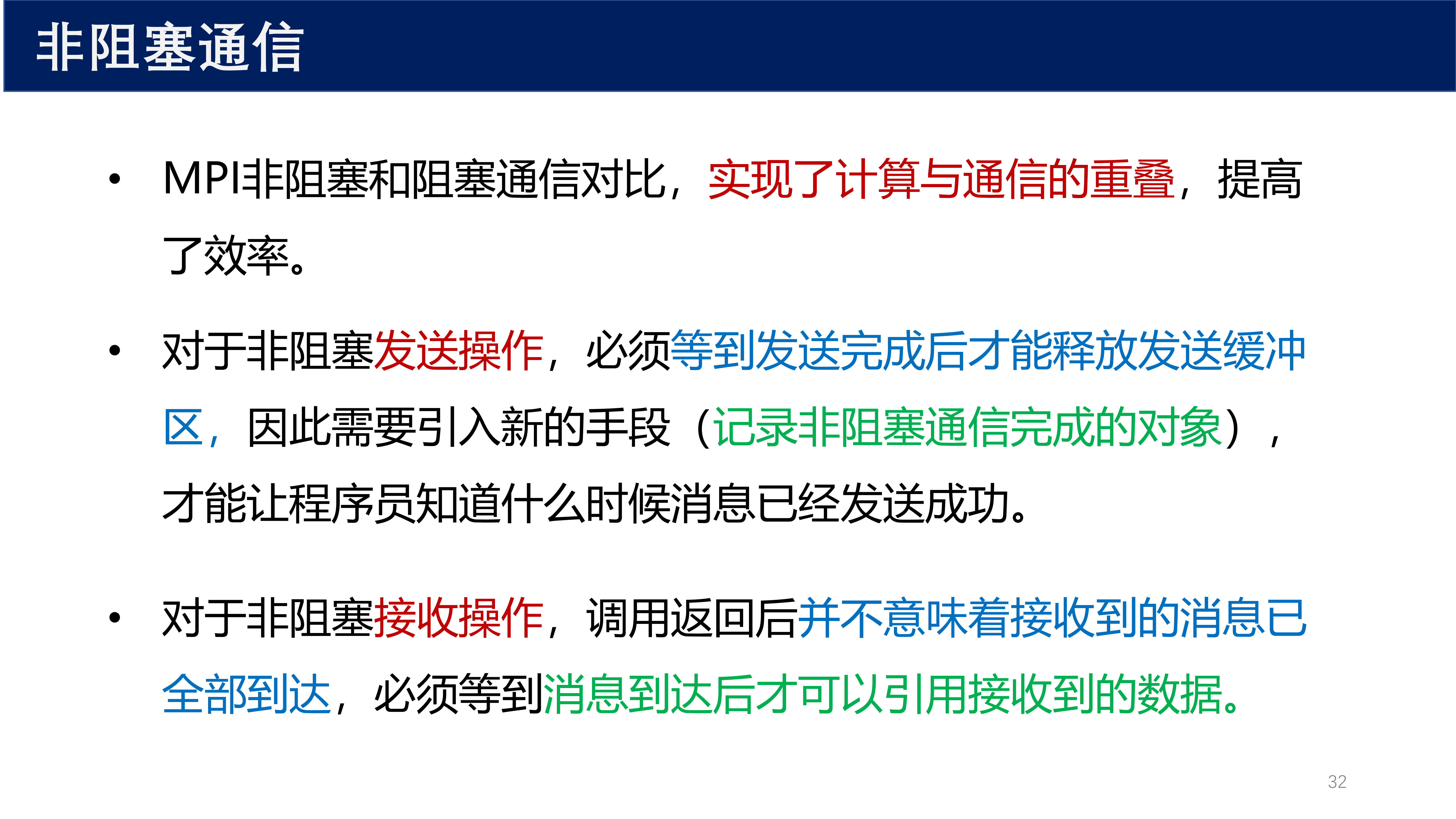 通信模式图