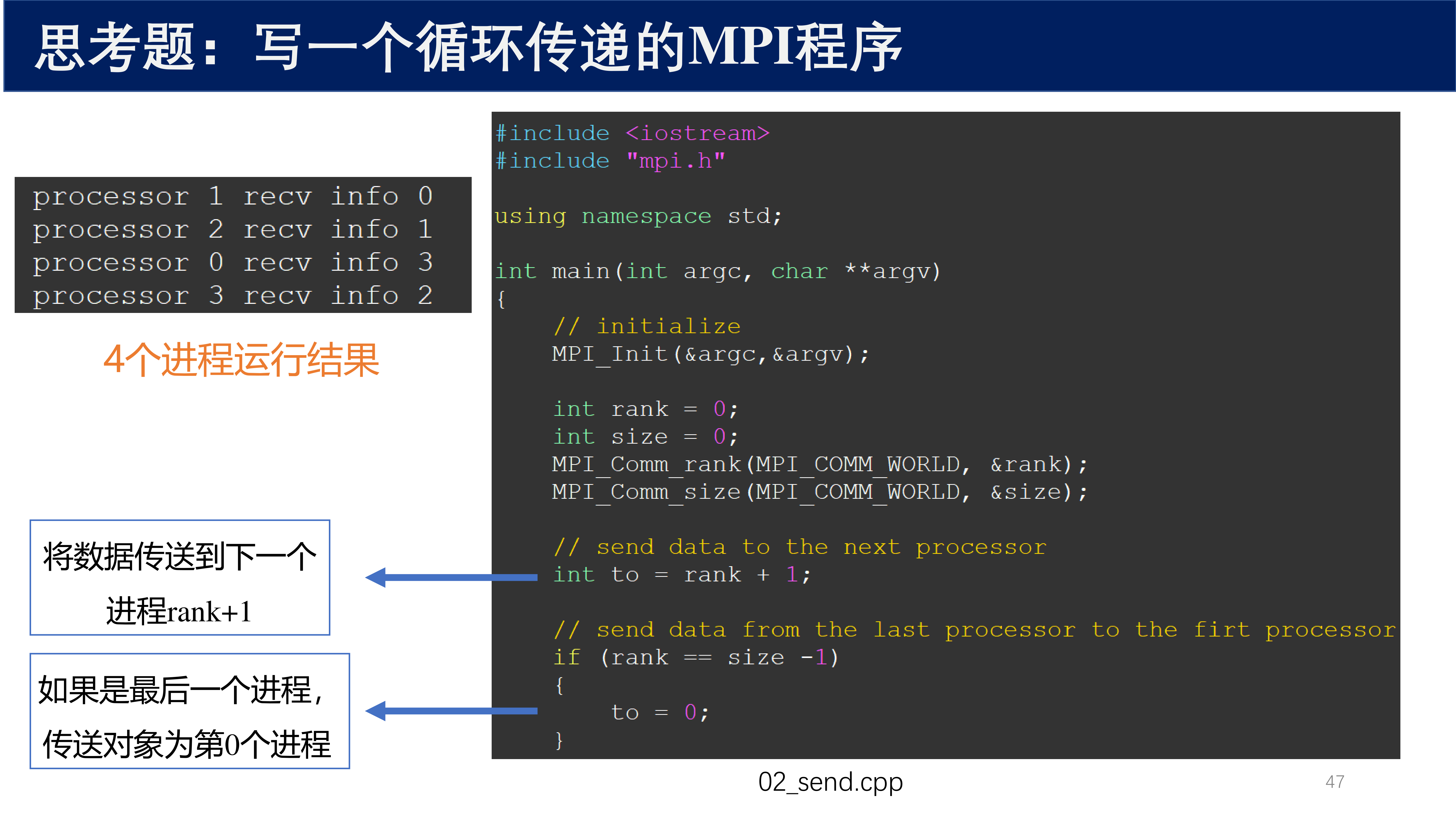 矩阵向量乘法示例