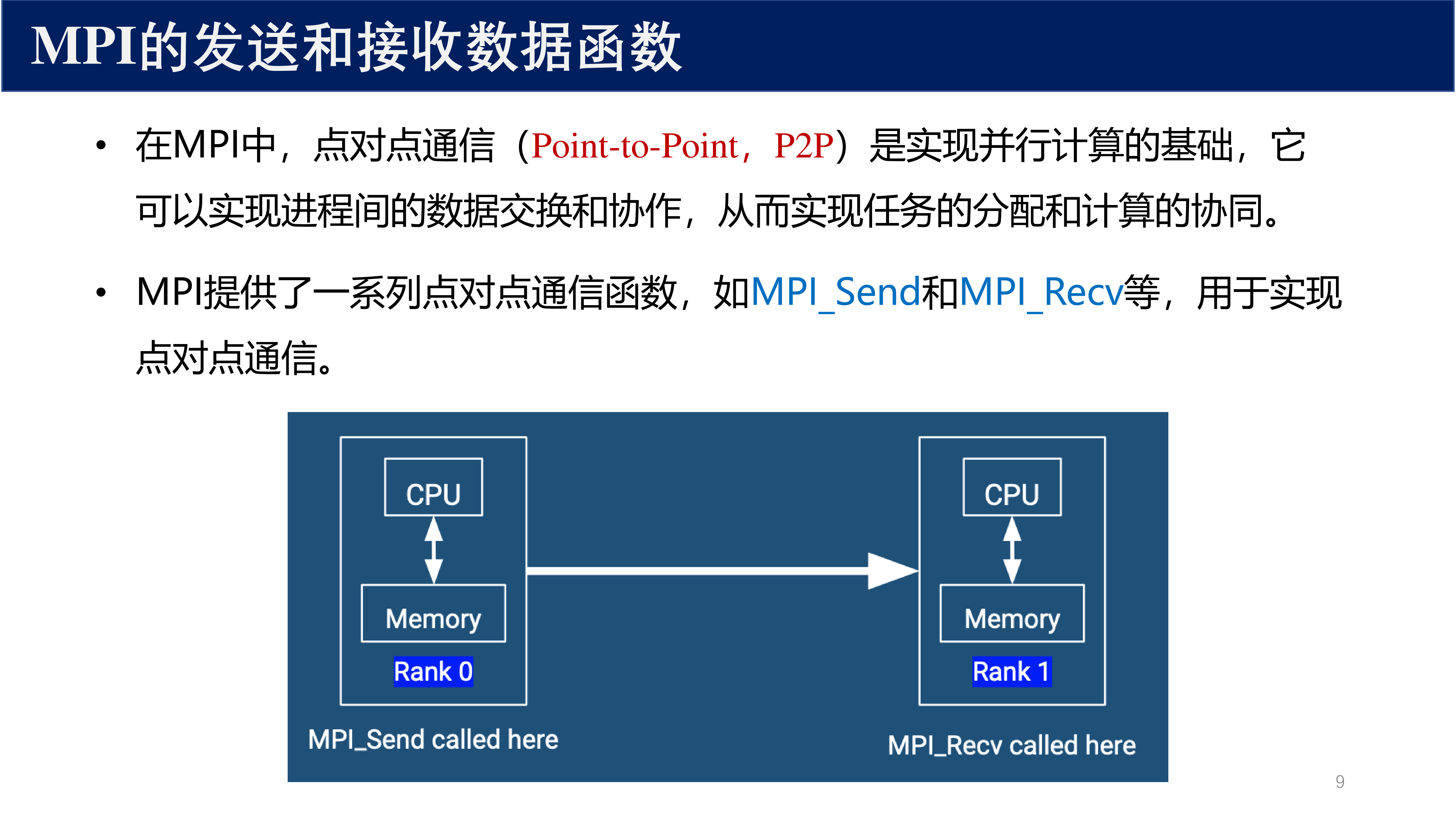 第一个 MPI 程序