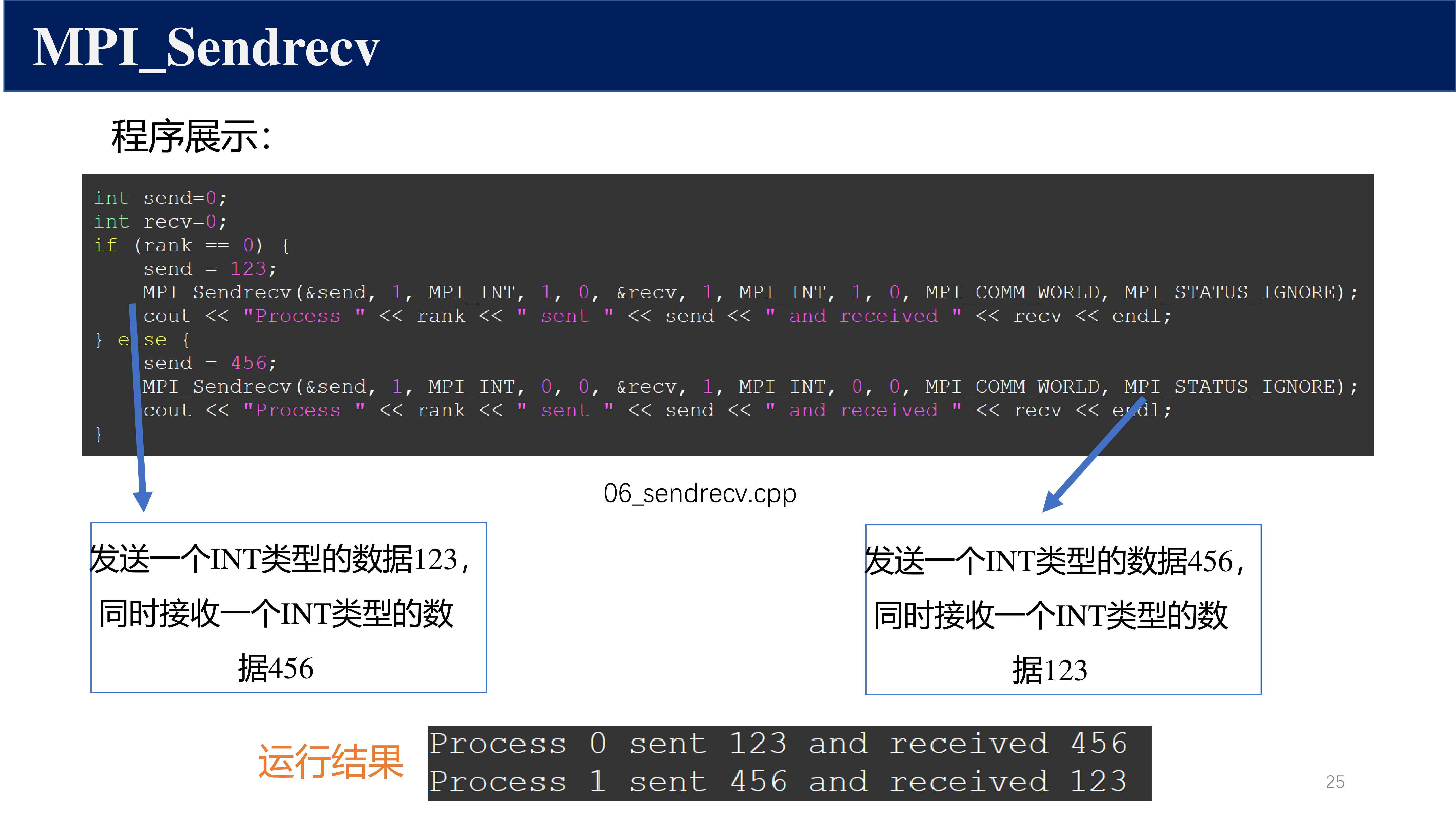 非阻塞通信介绍