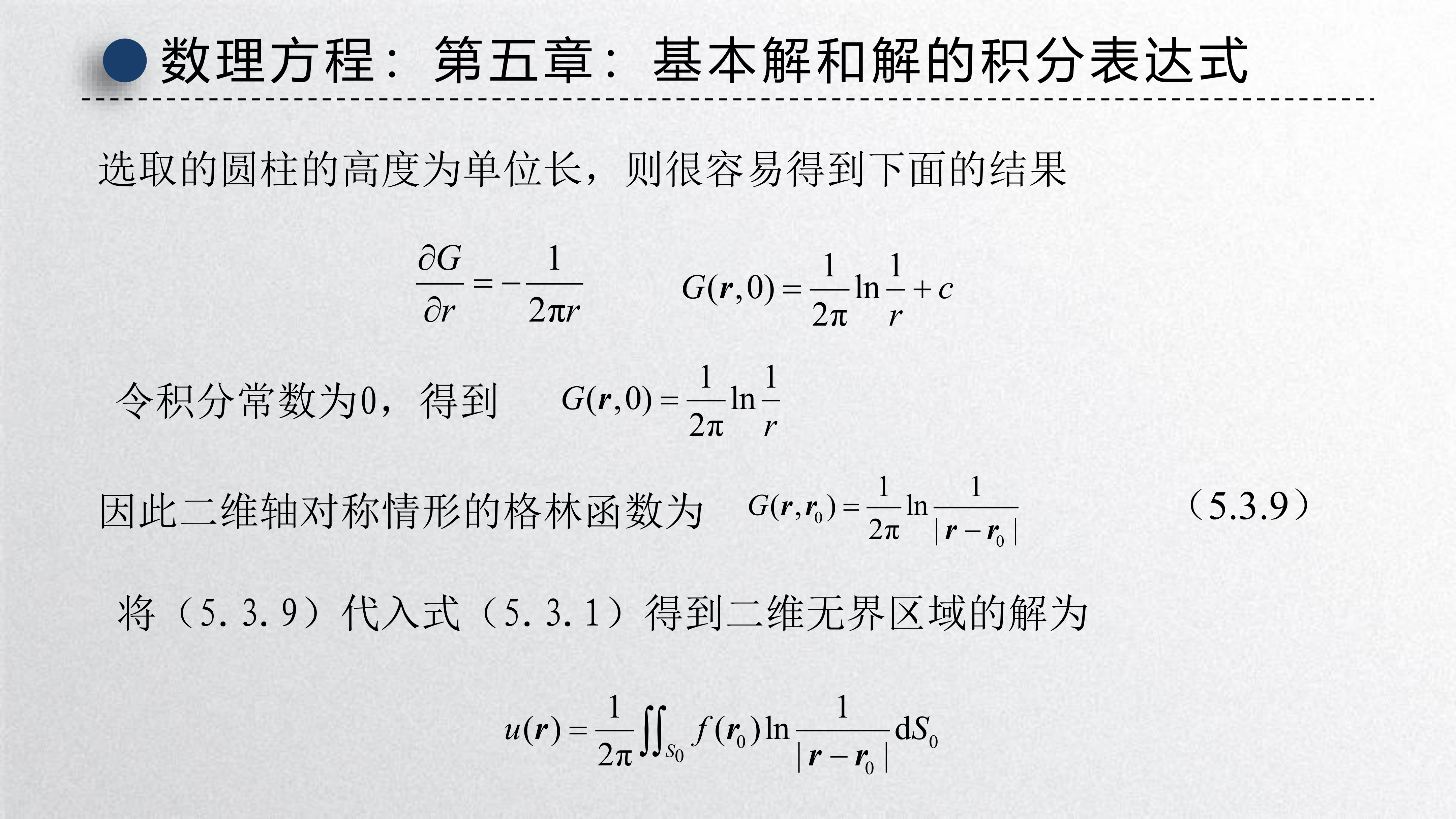 电像法
