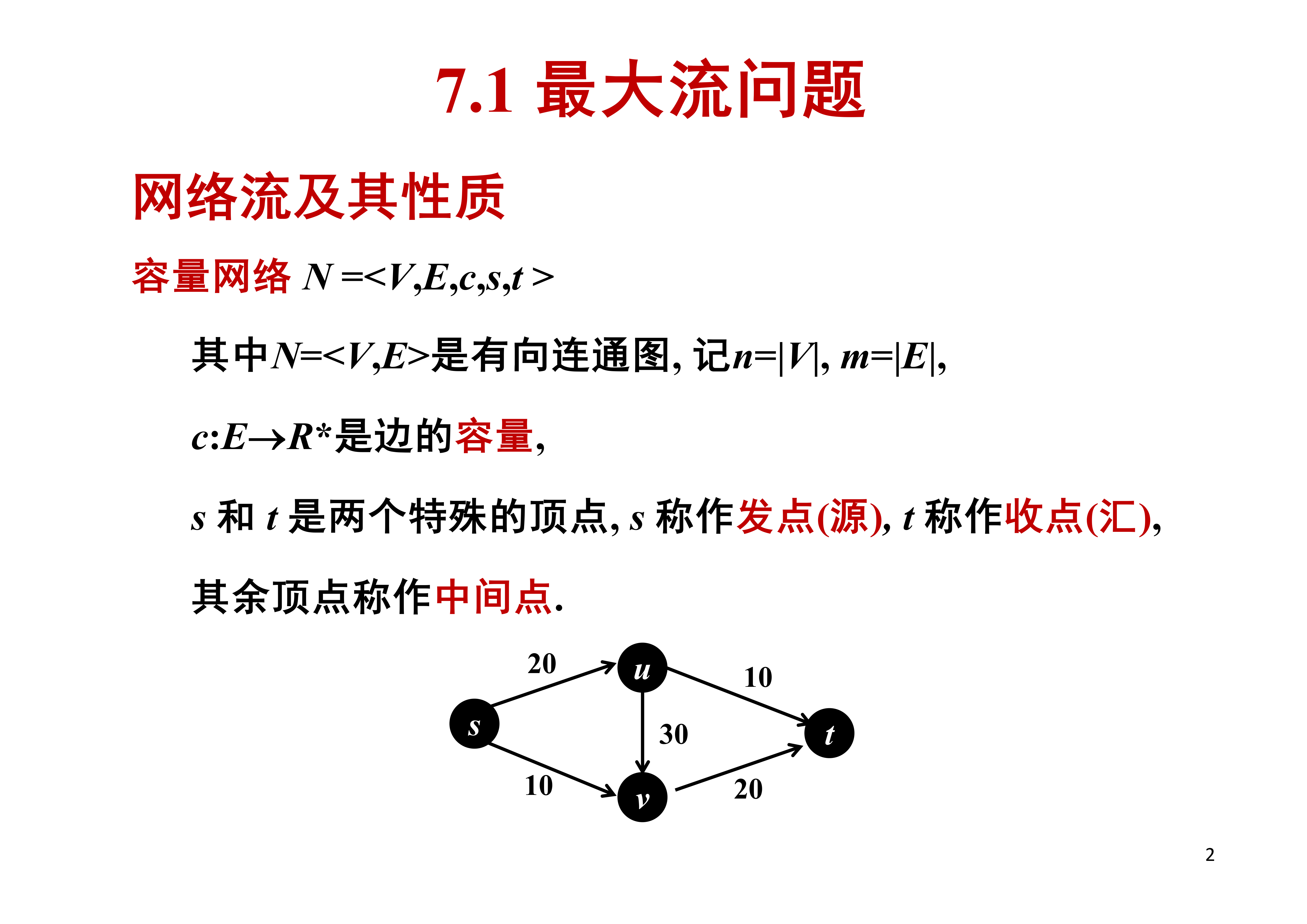 容量网络示意图