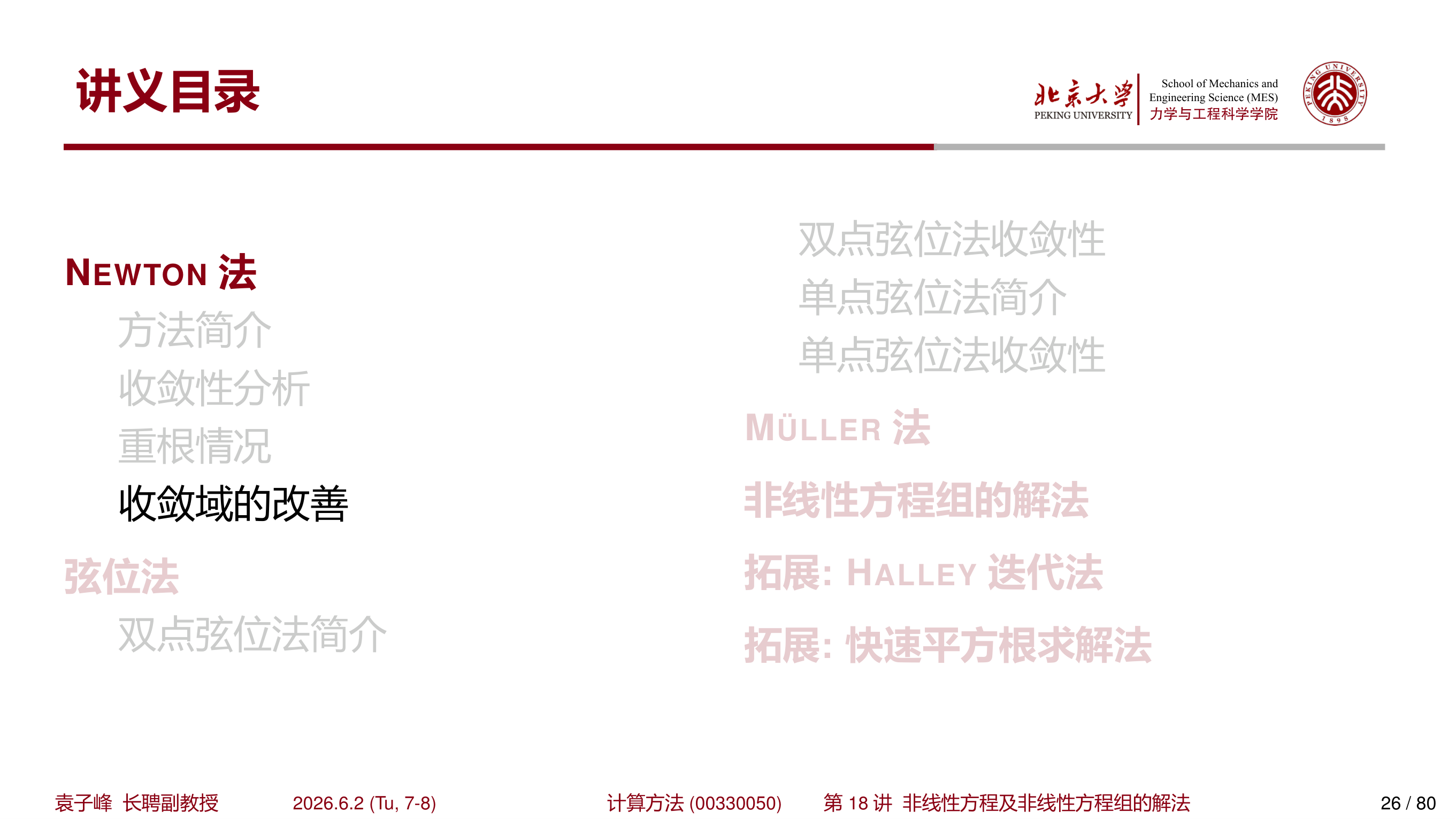 Newton 法发散示意图